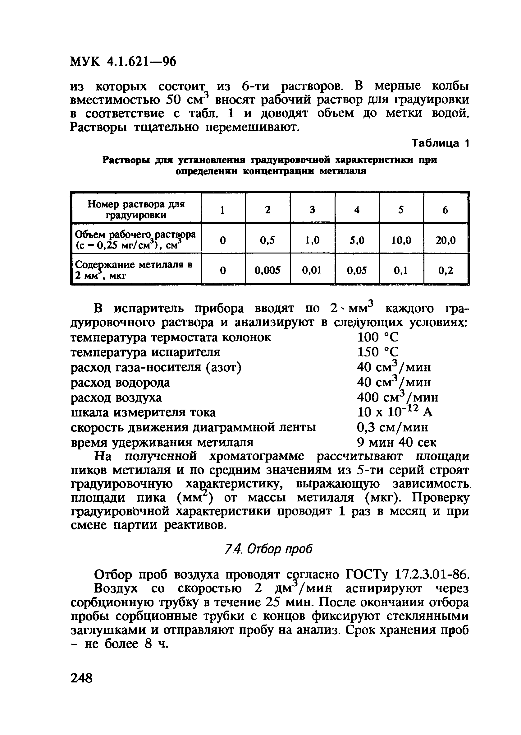 МУК 4.1.621-96