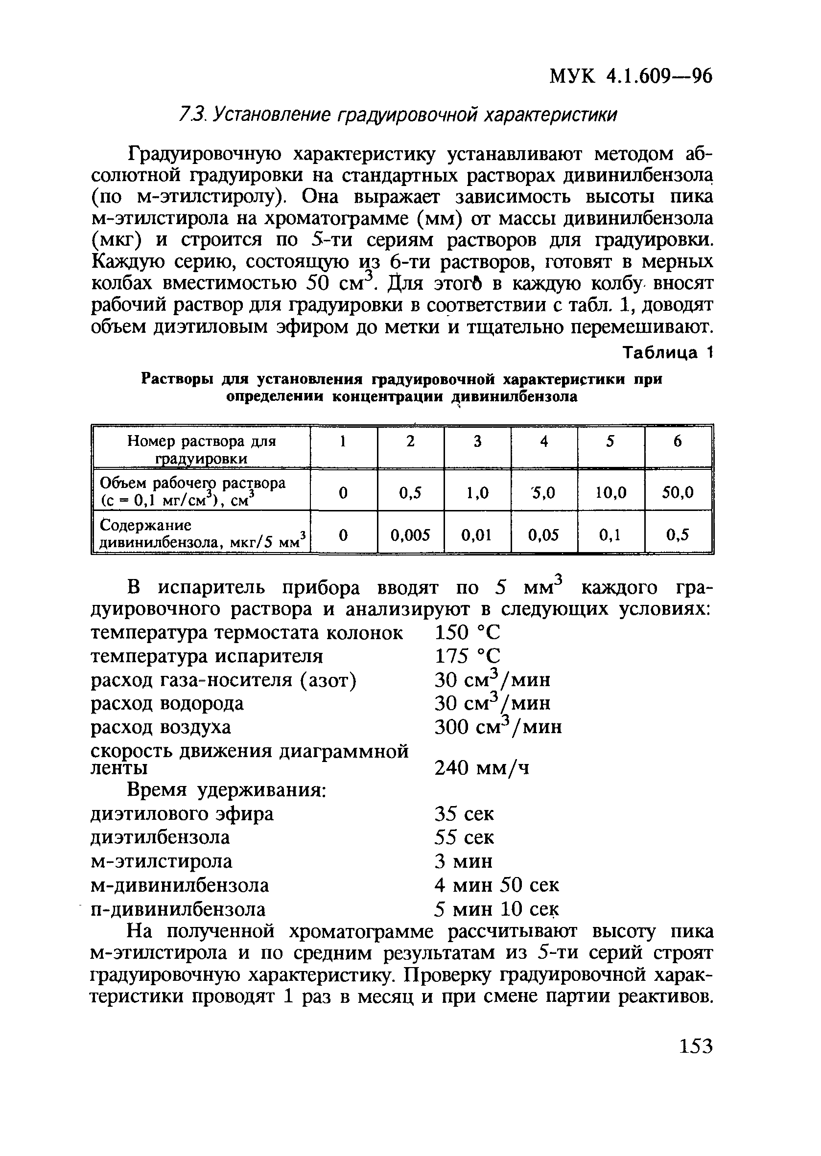 МУК 4.1.609-96