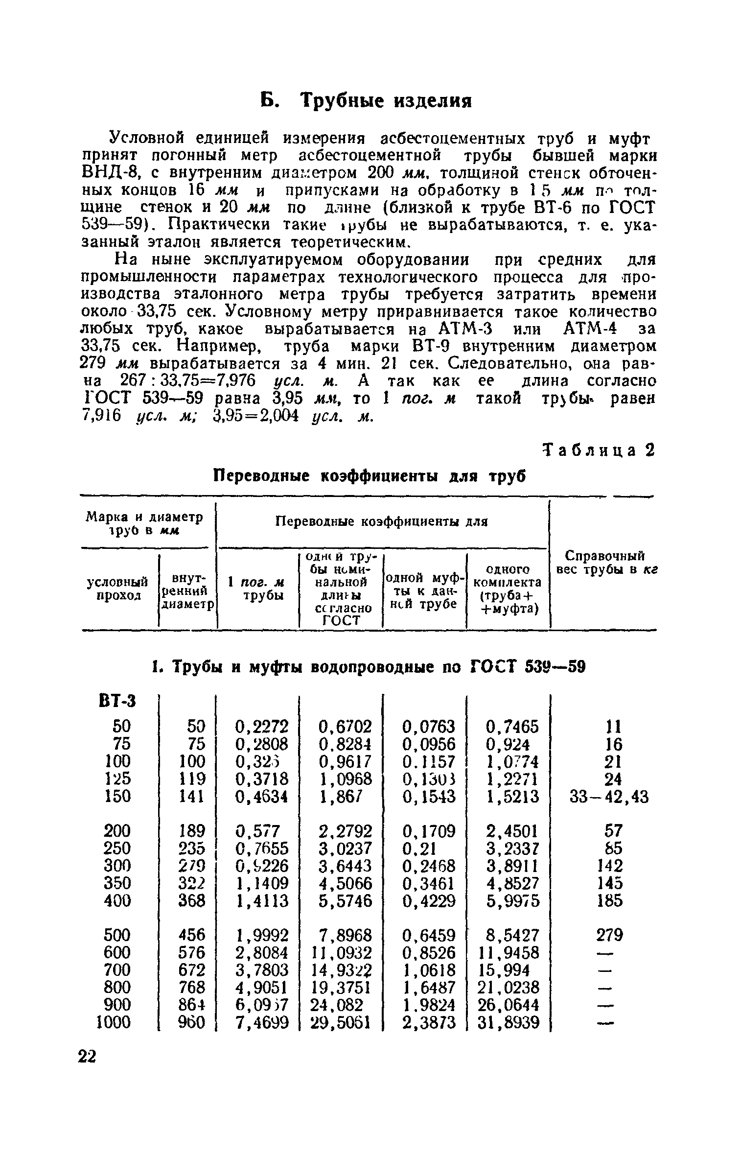 СН 218-62