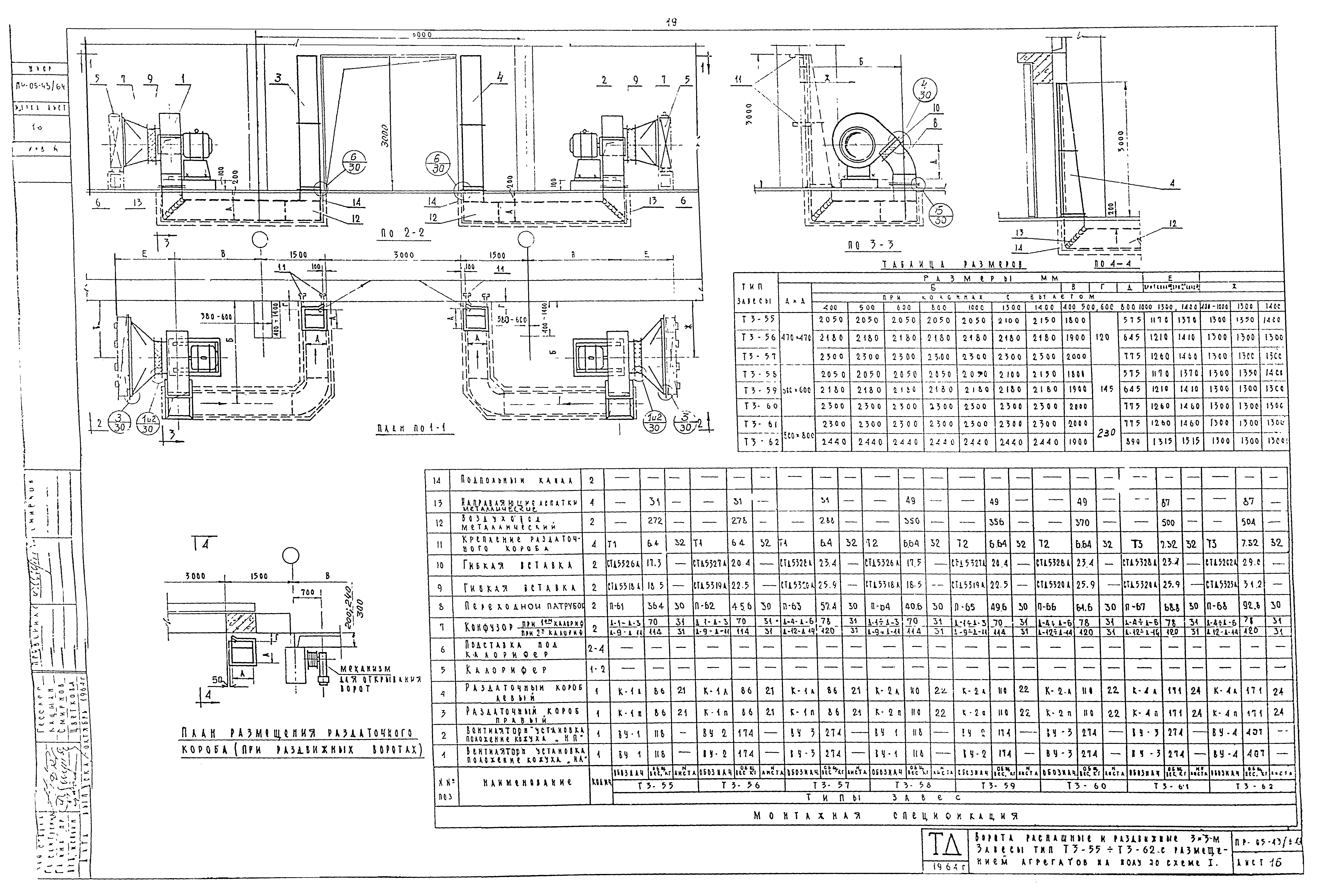 Серия ПР-05-43/64