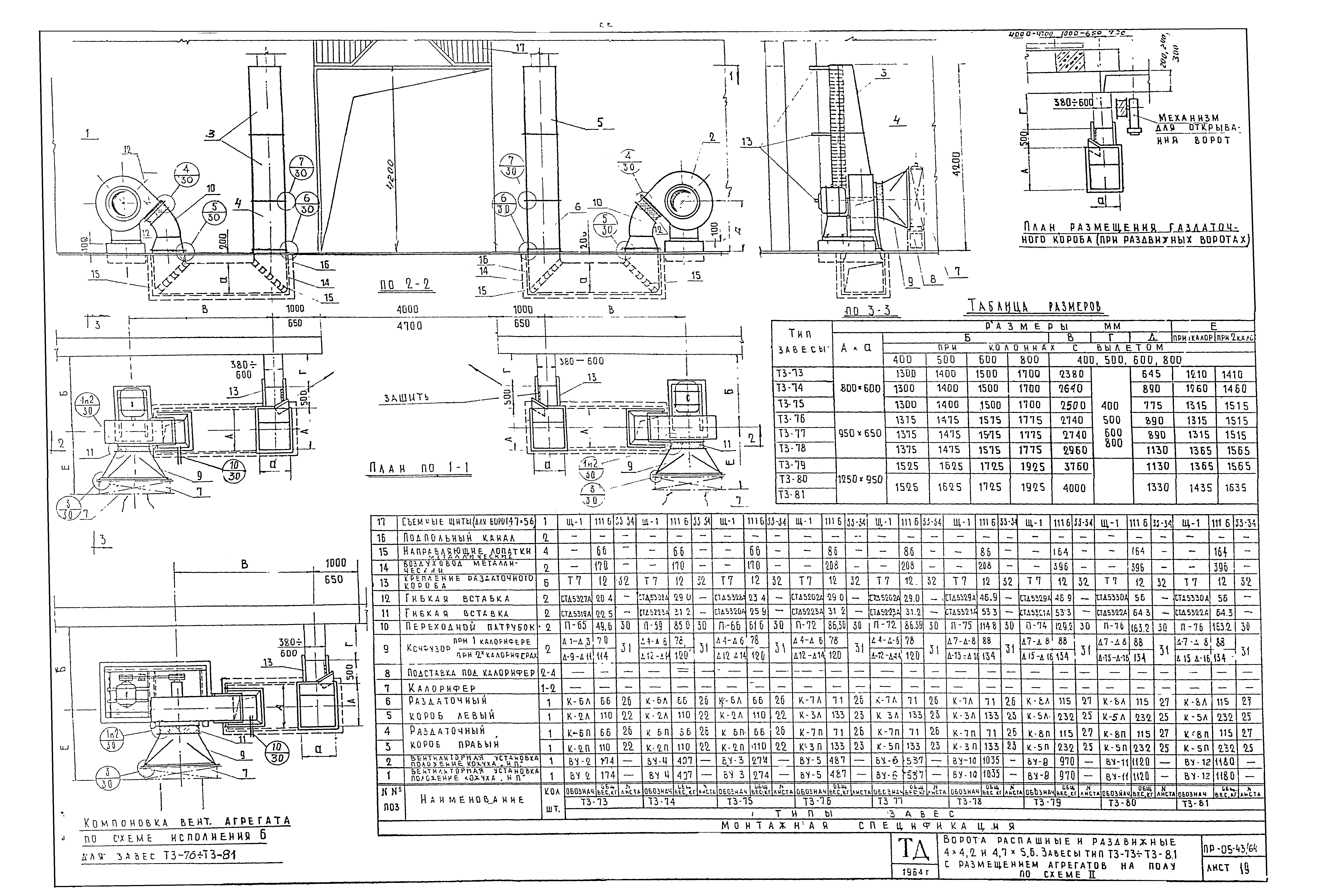 Серия ПР-05-43/64