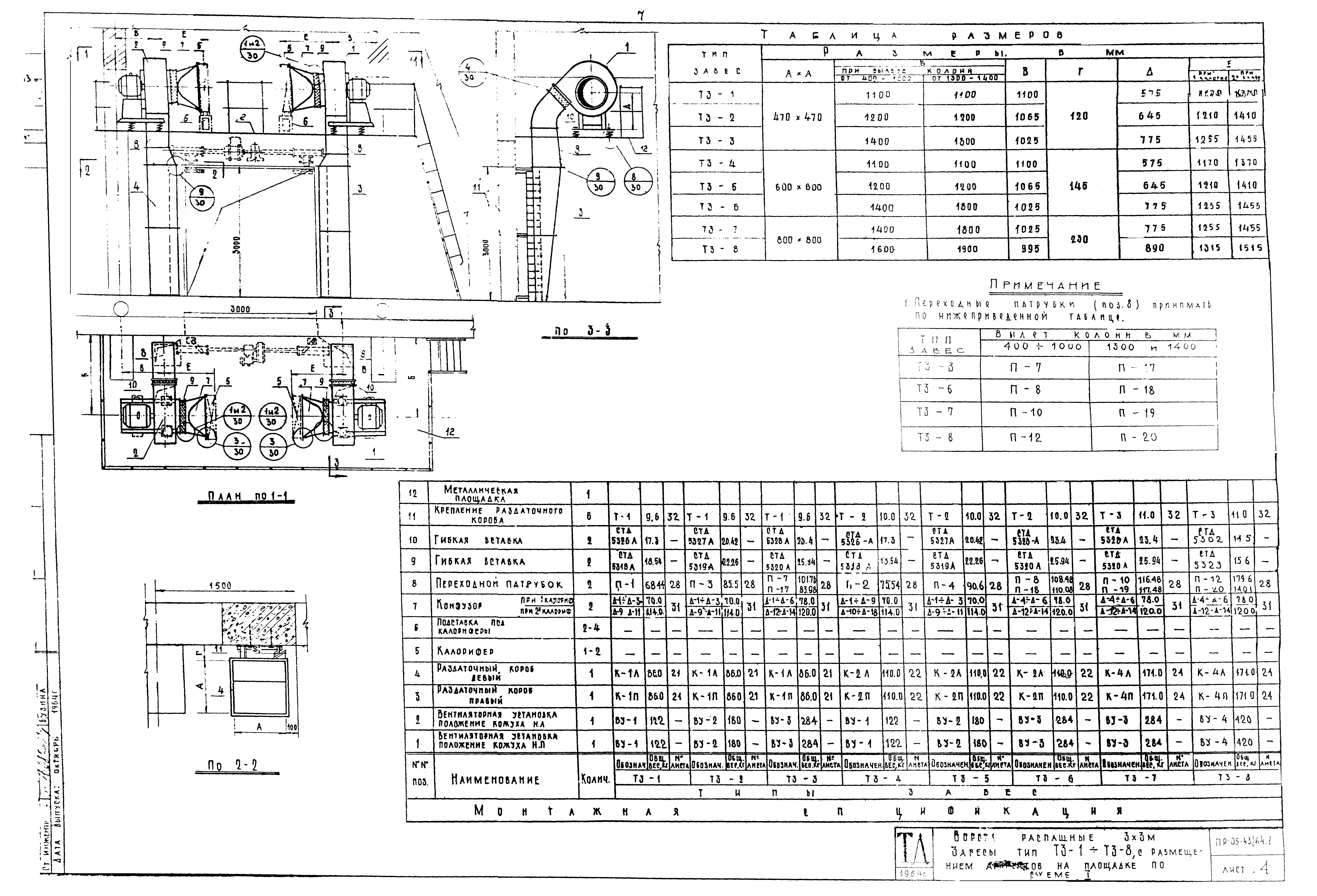 Серия ПР-05-43/64