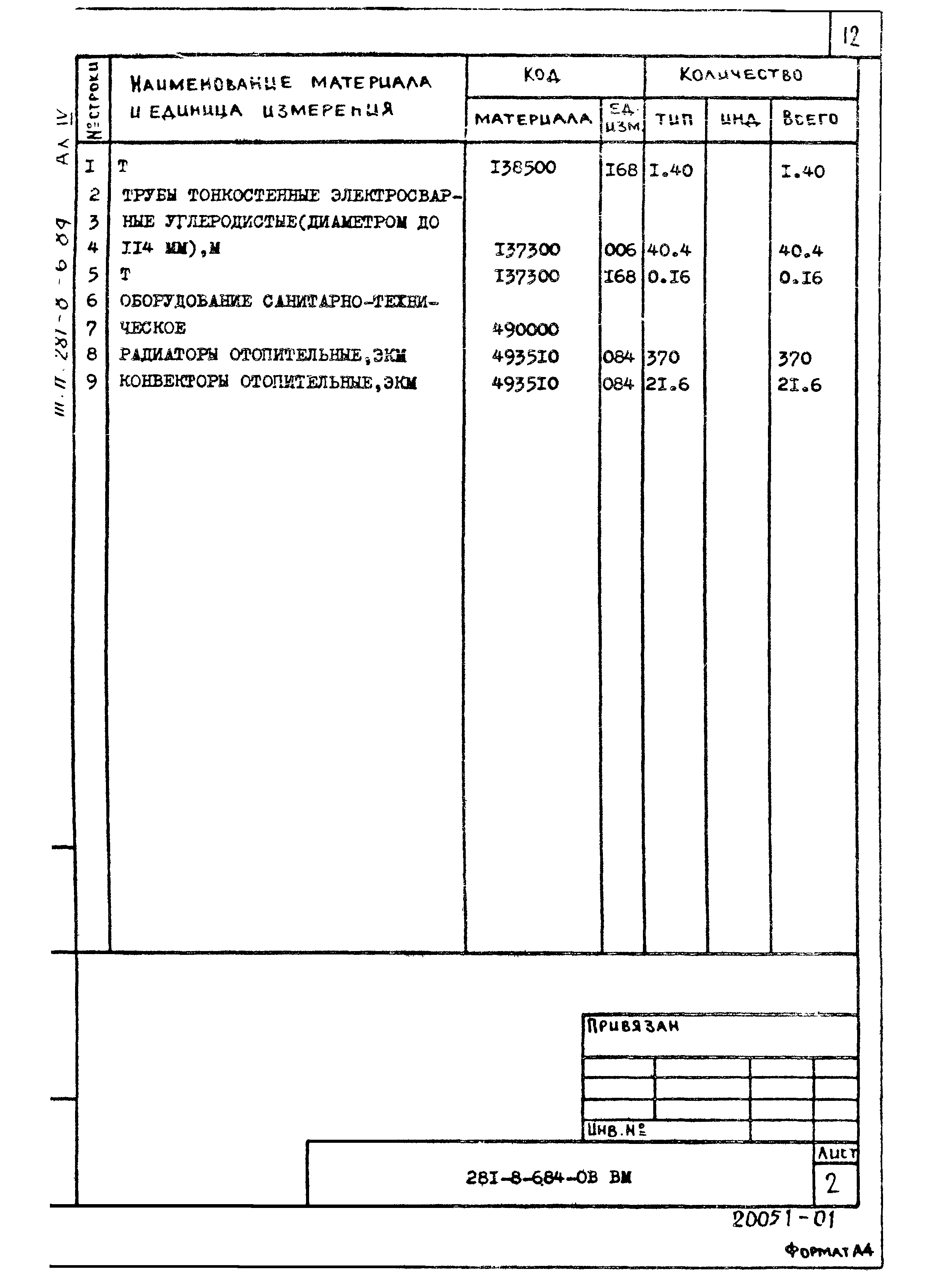 Типовой проект 281-8-6.84