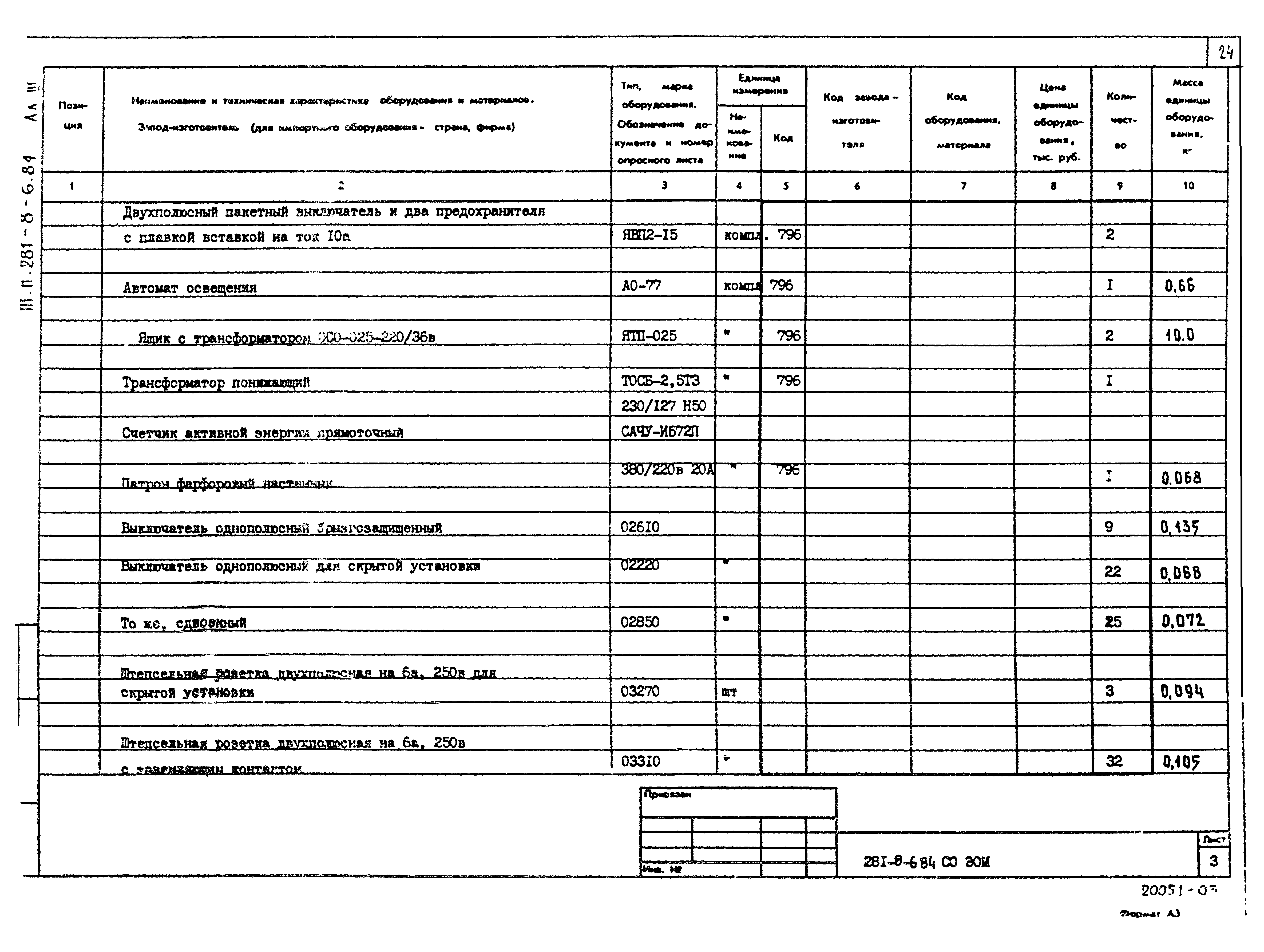 Типовой проект 281-8-6.84