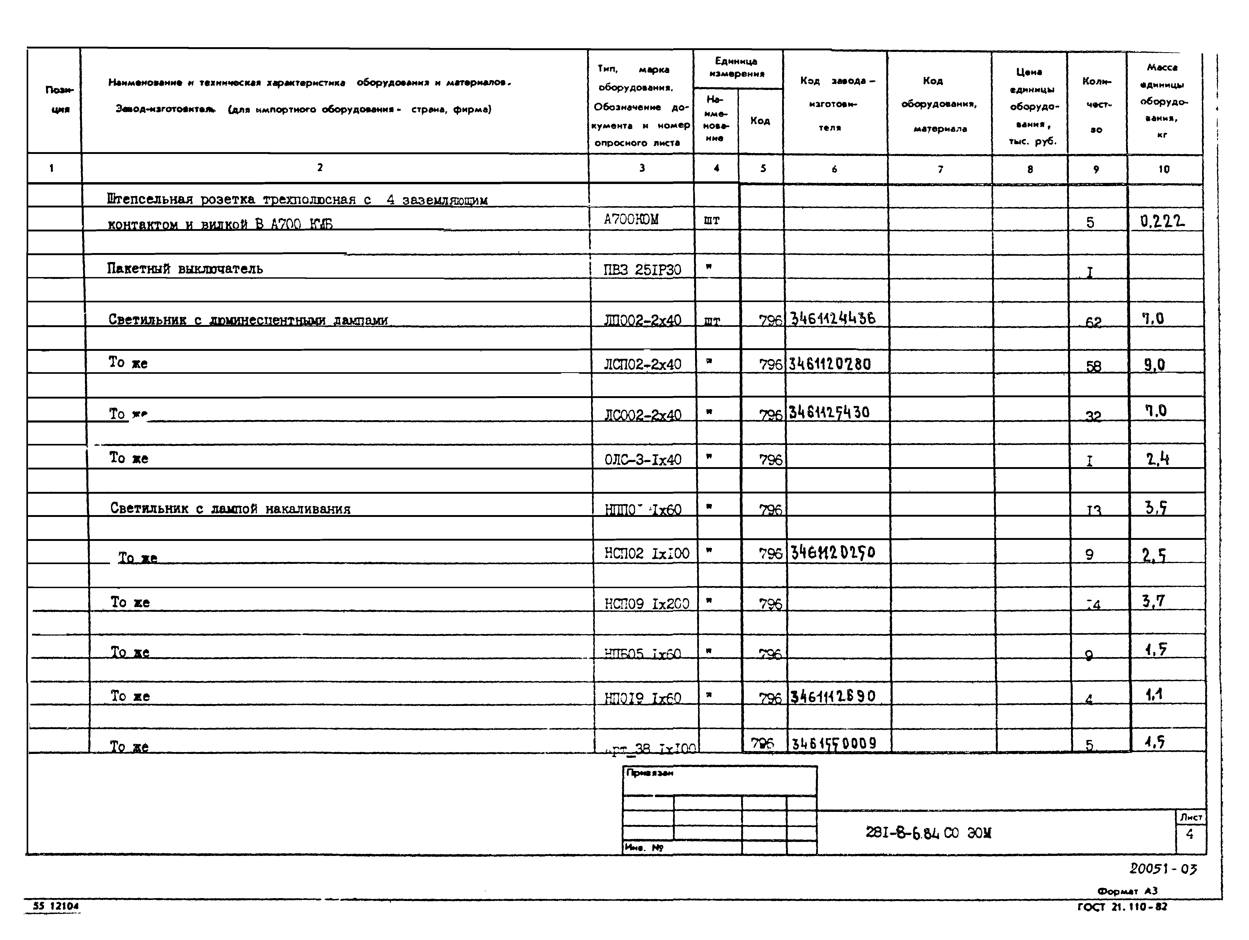 Типовой проект 281-8-6.84