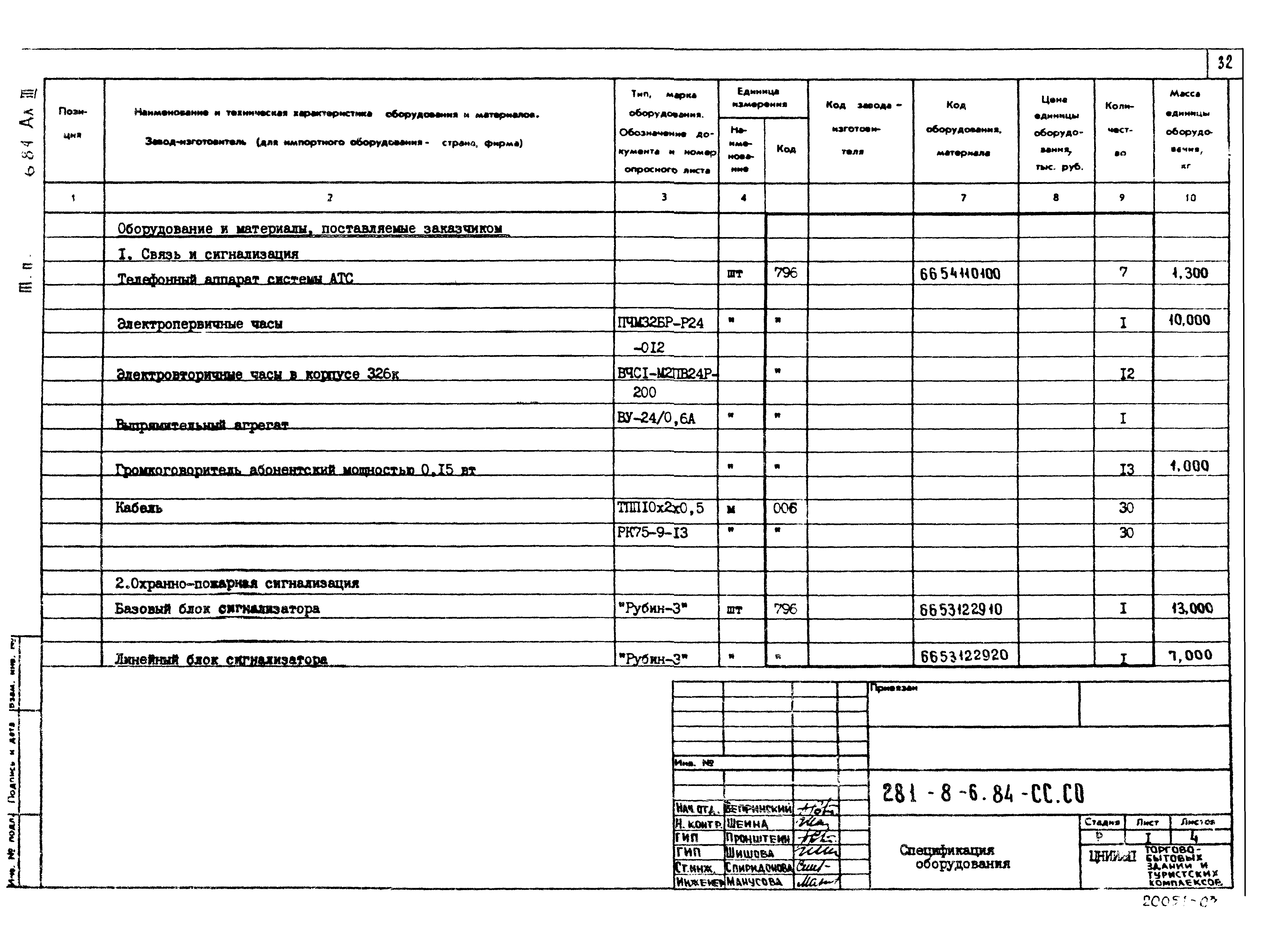 Типовой проект 281-8-6.84