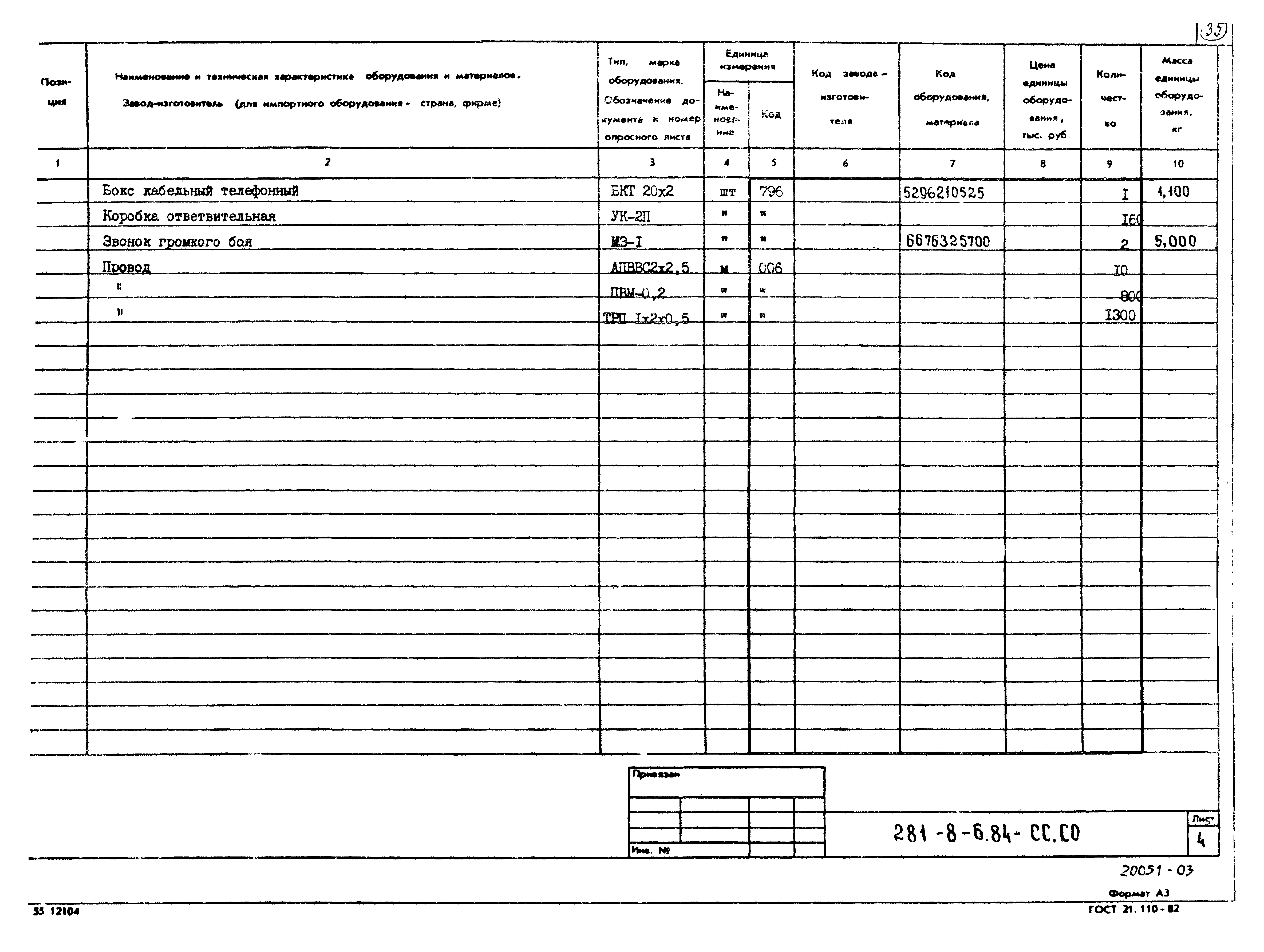 Типовой проект 281-8-6.84