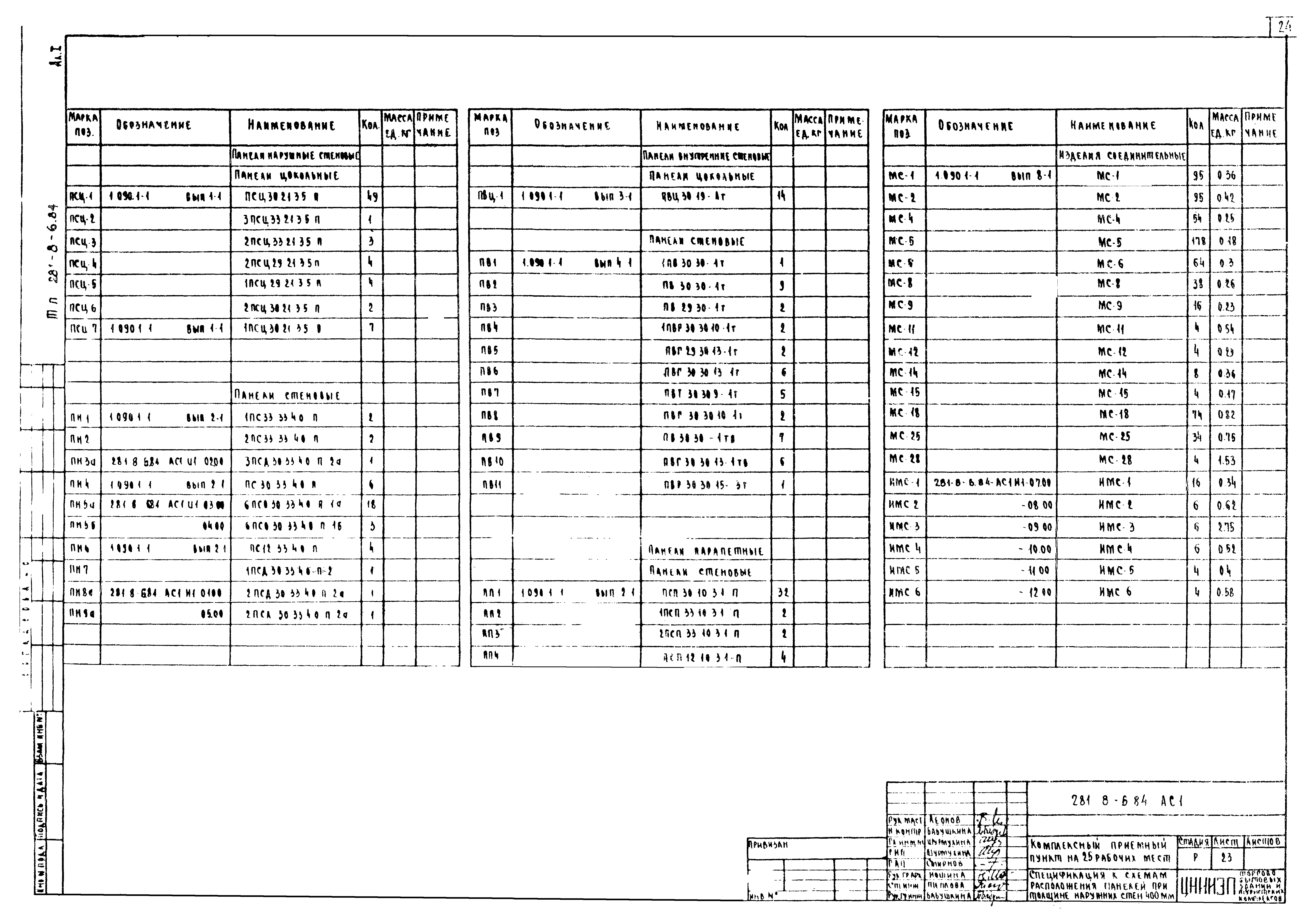 Типовой проект 281-8-6.84