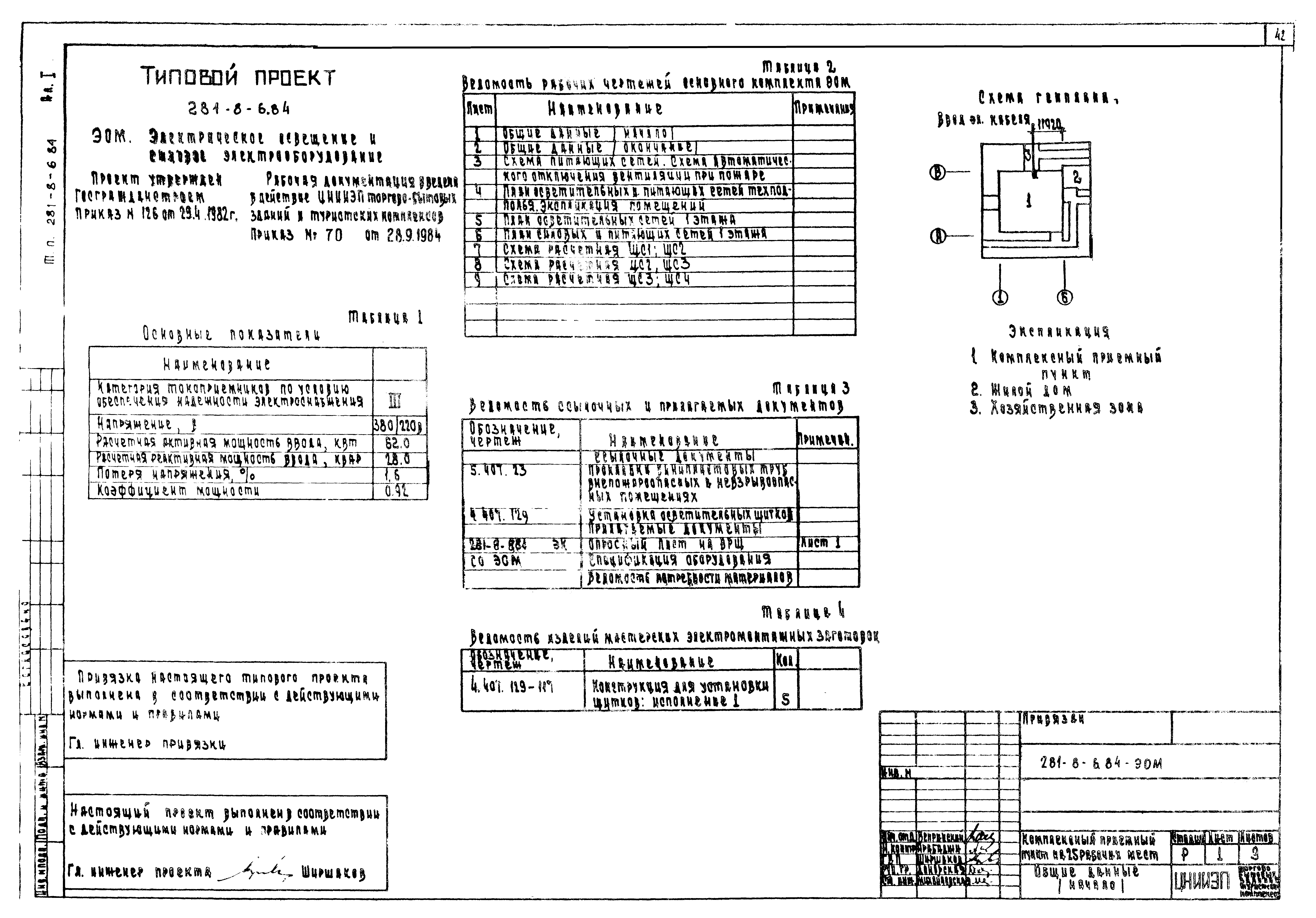 Типовой проект 281-8-6.84