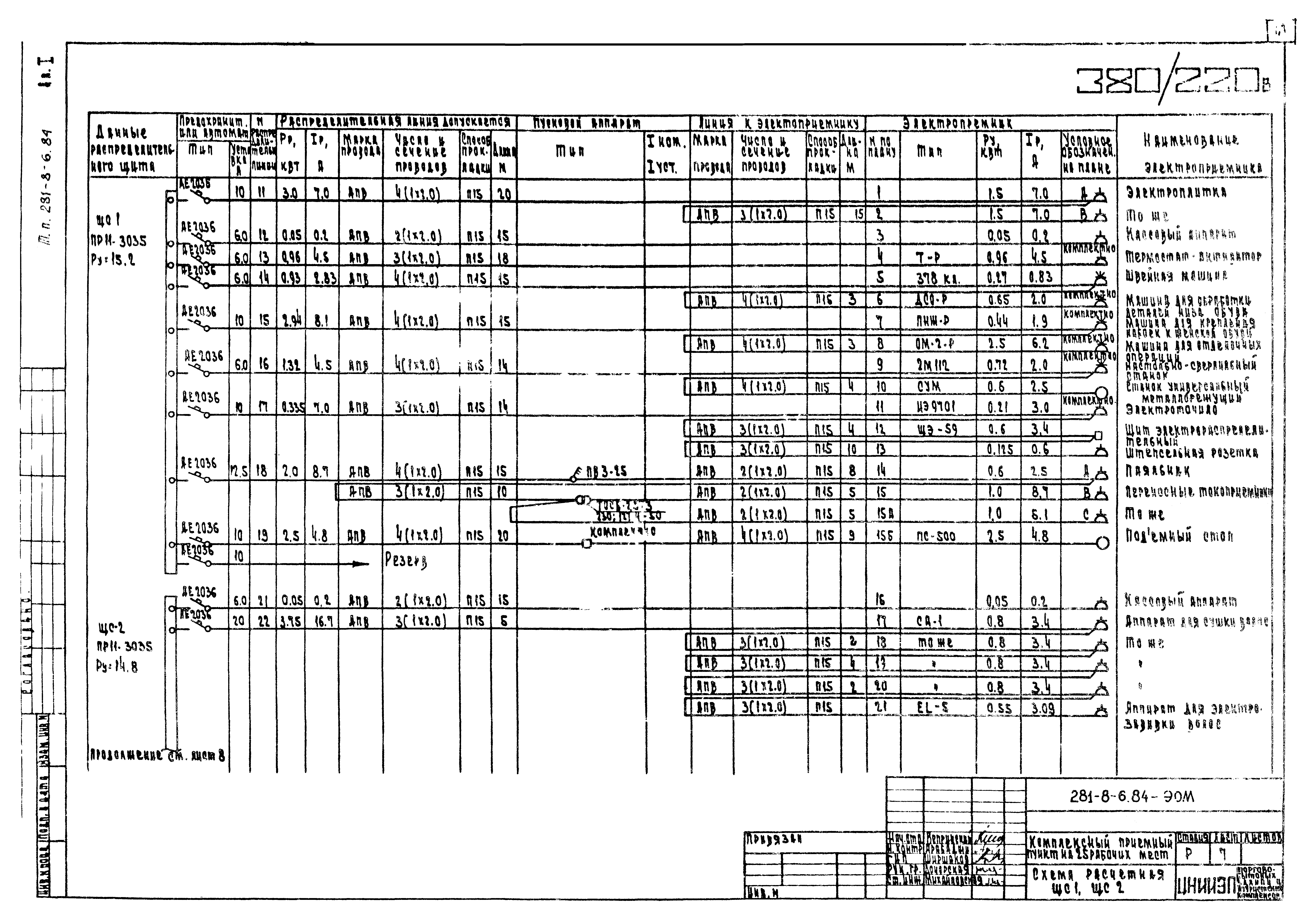 Типовой проект 281-8-6.84