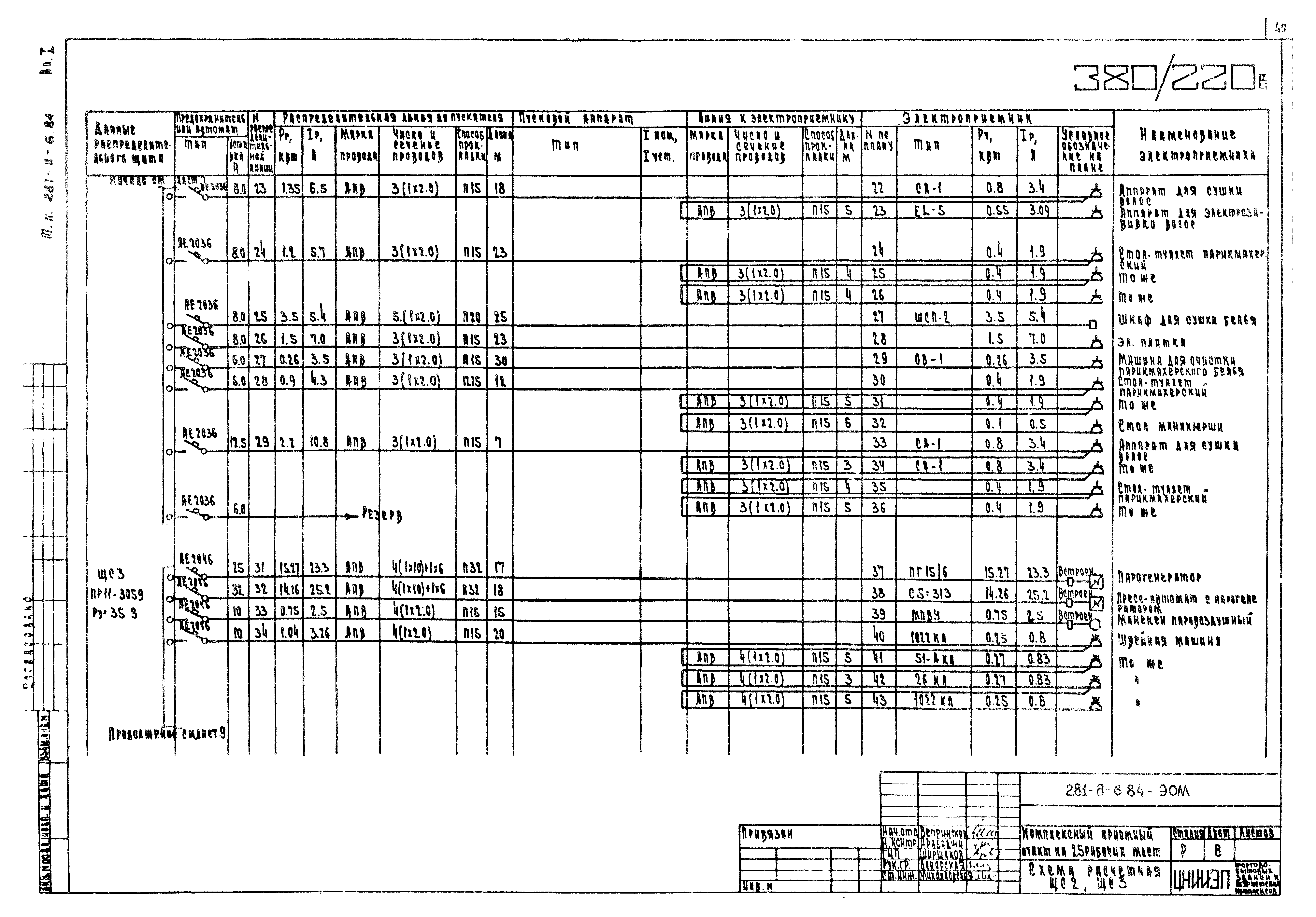 Типовой проект 281-8-6.84