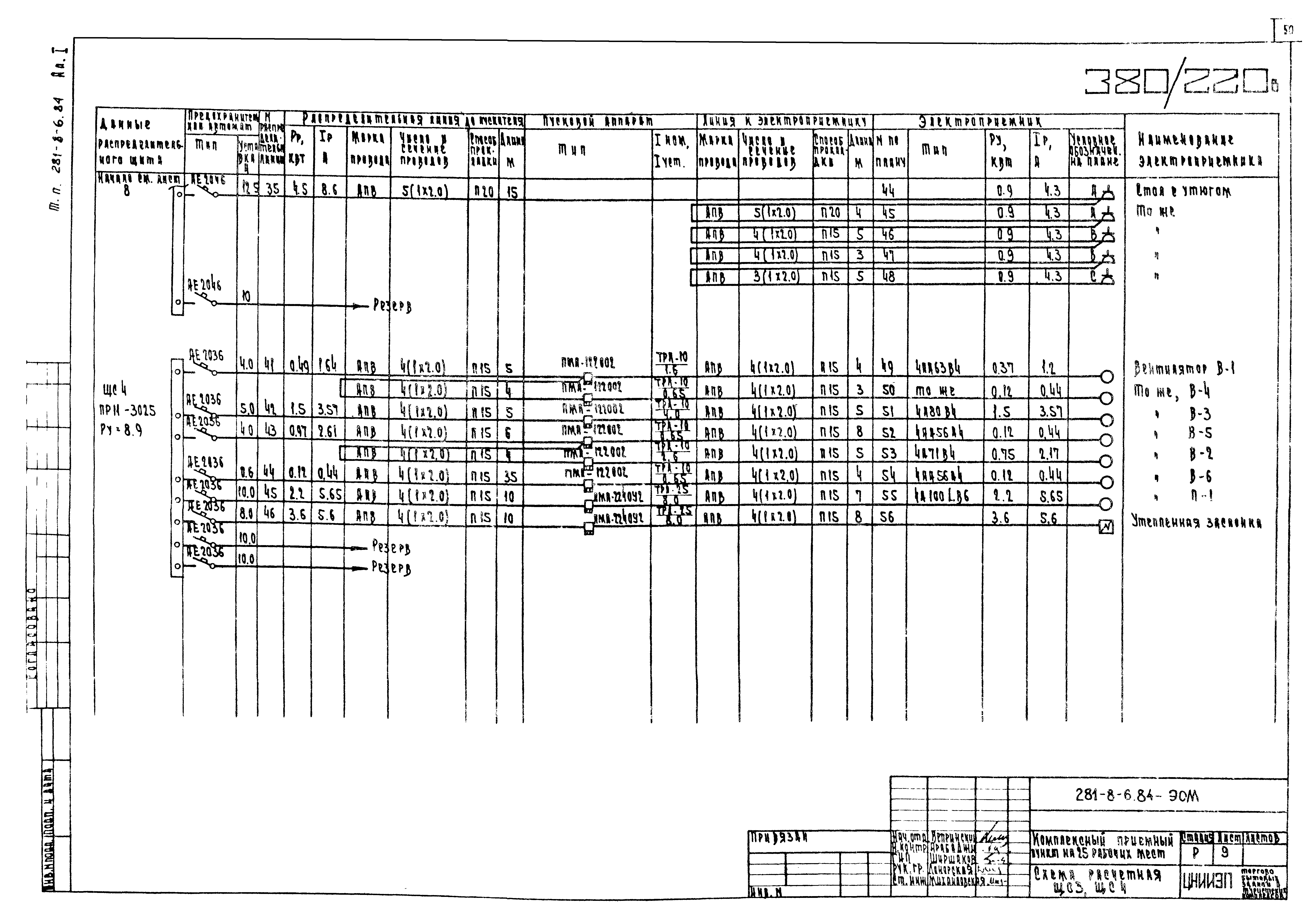 Типовой проект 281-8-6.84