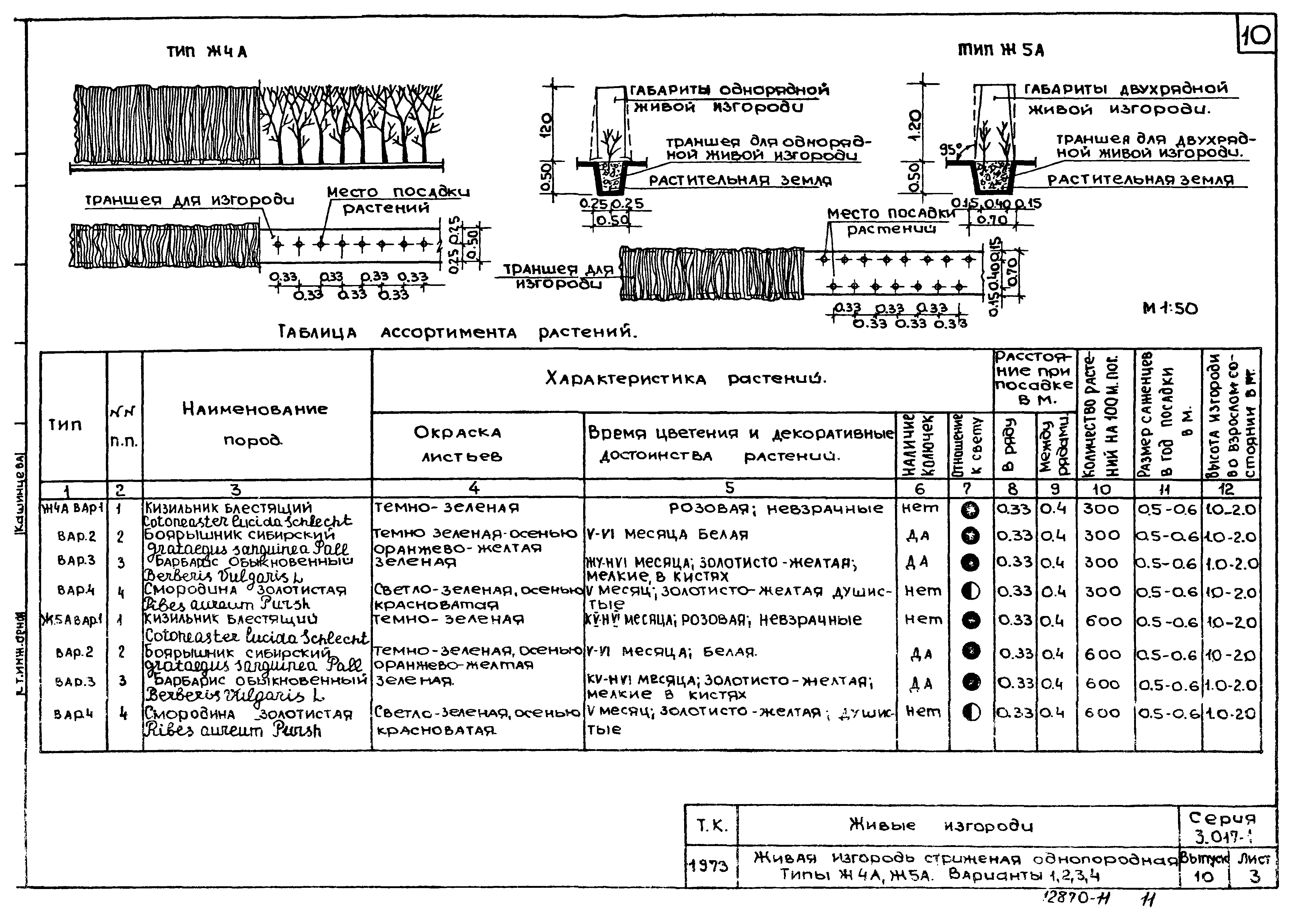 Серия 3.017-1