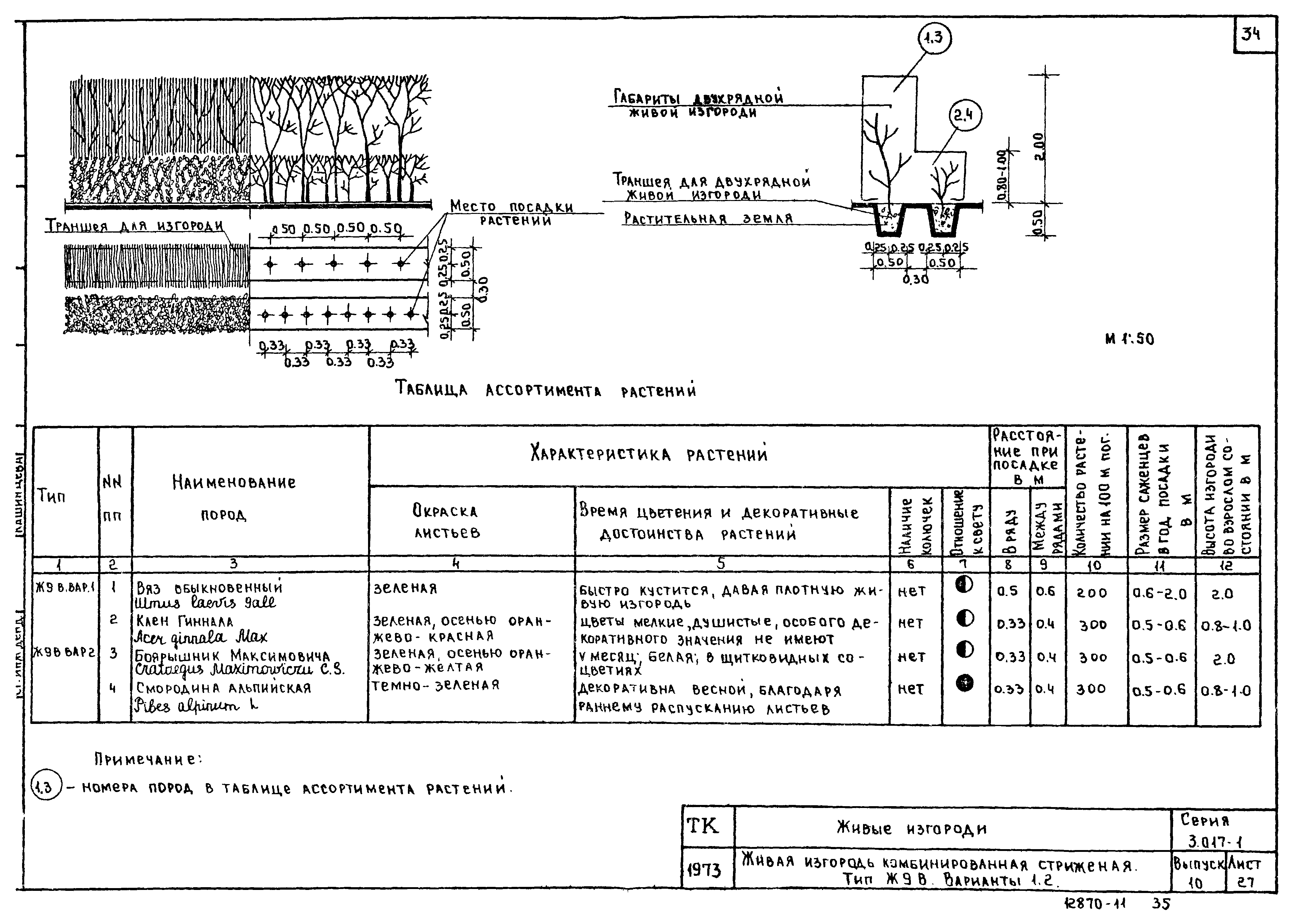 Серия 3.017-1