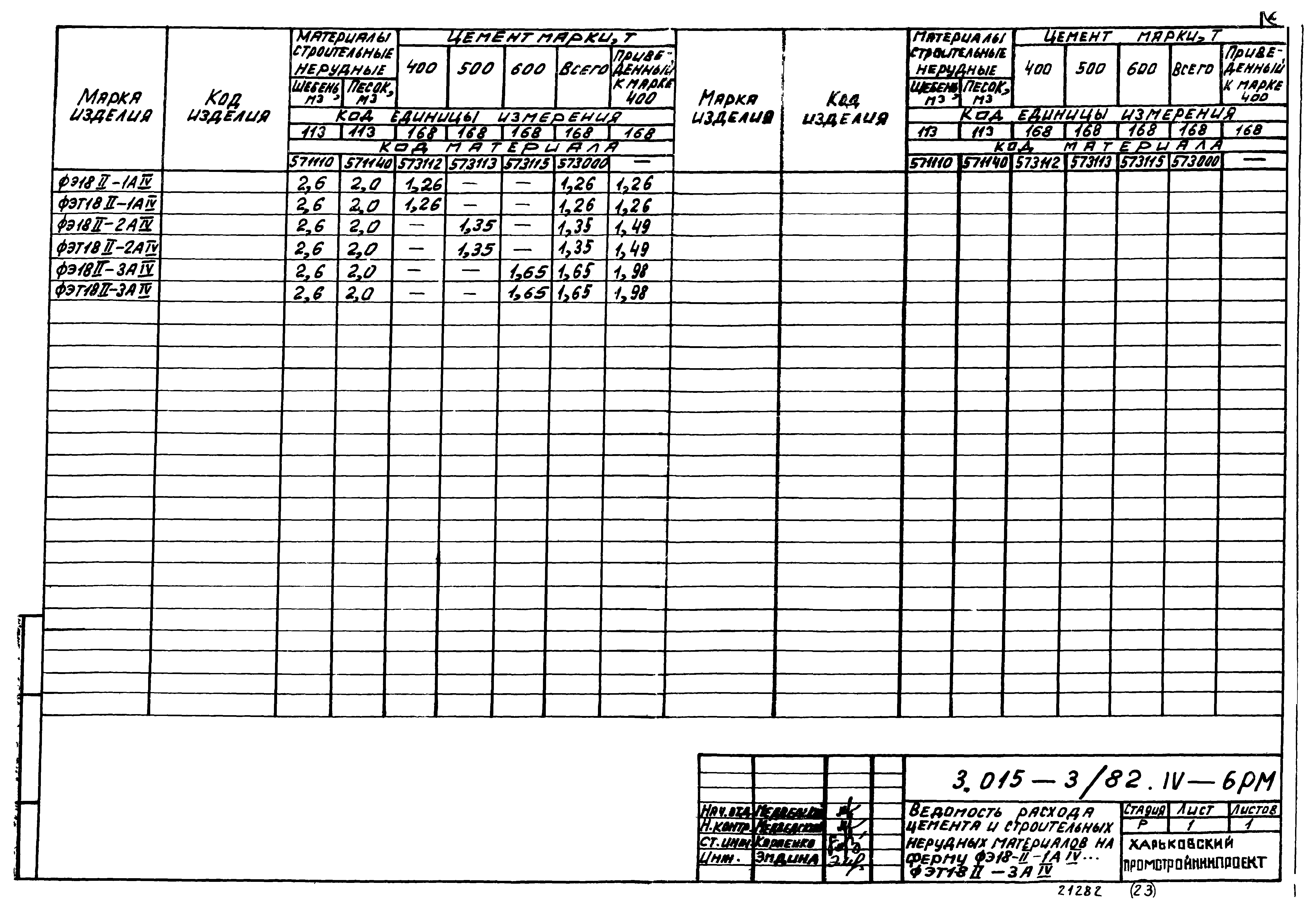 Серия 3.015-3/82