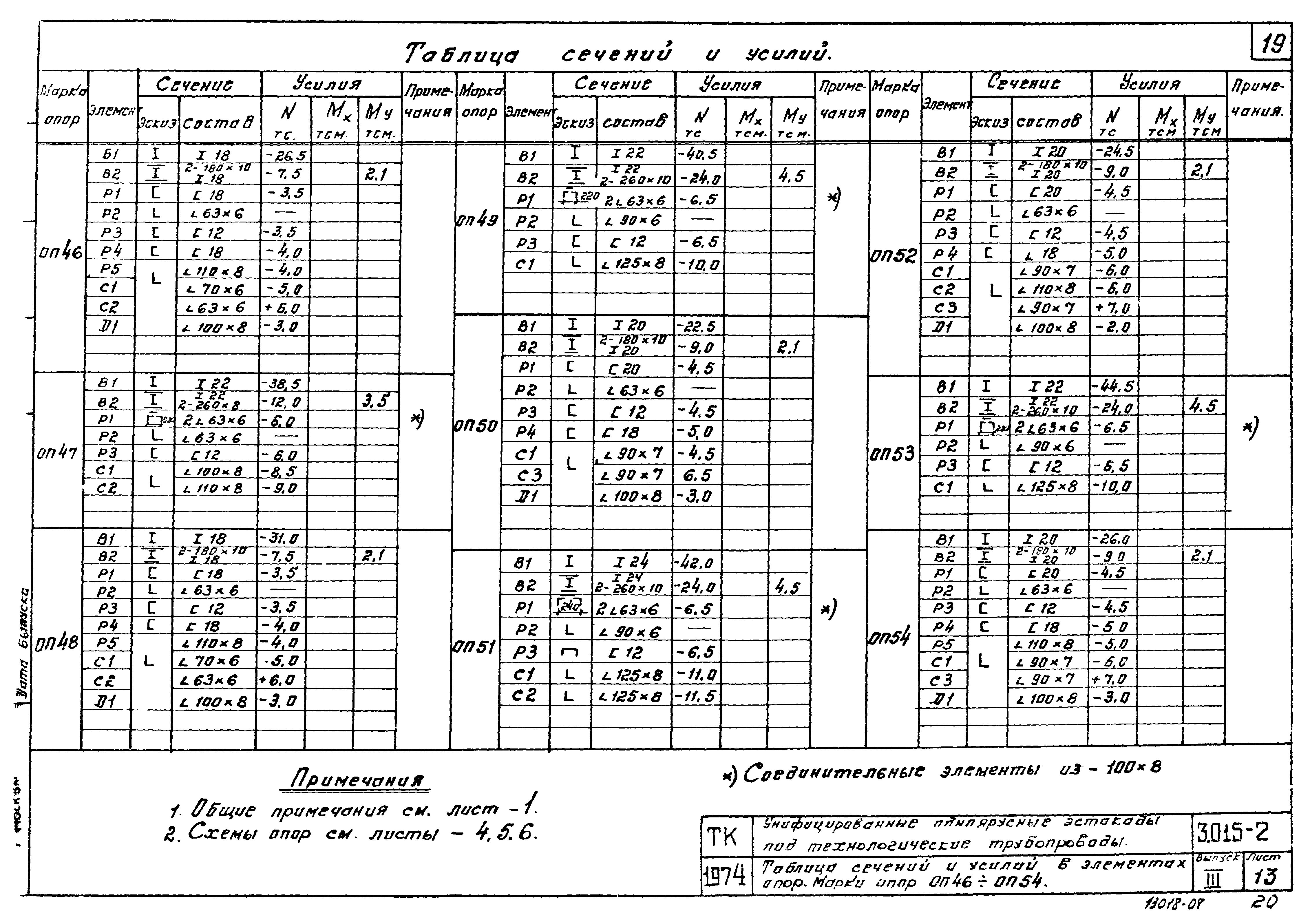 Серия 3.015-2