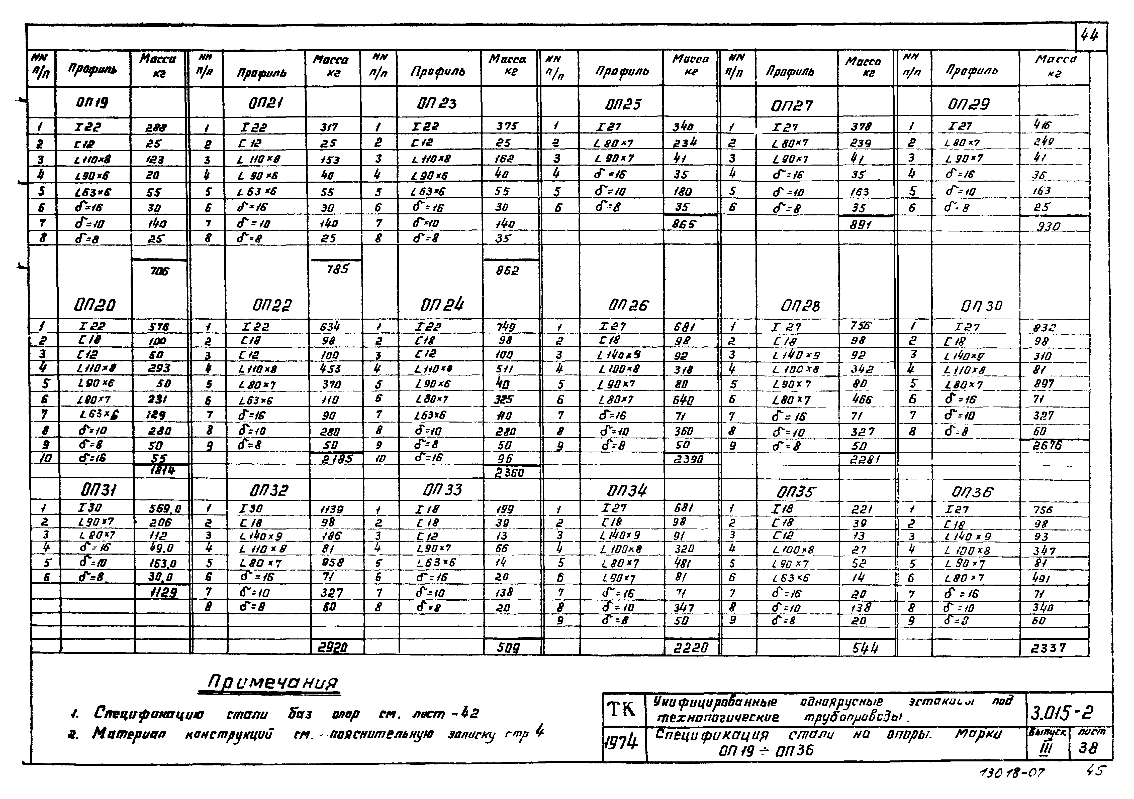 Серия 3.015-2