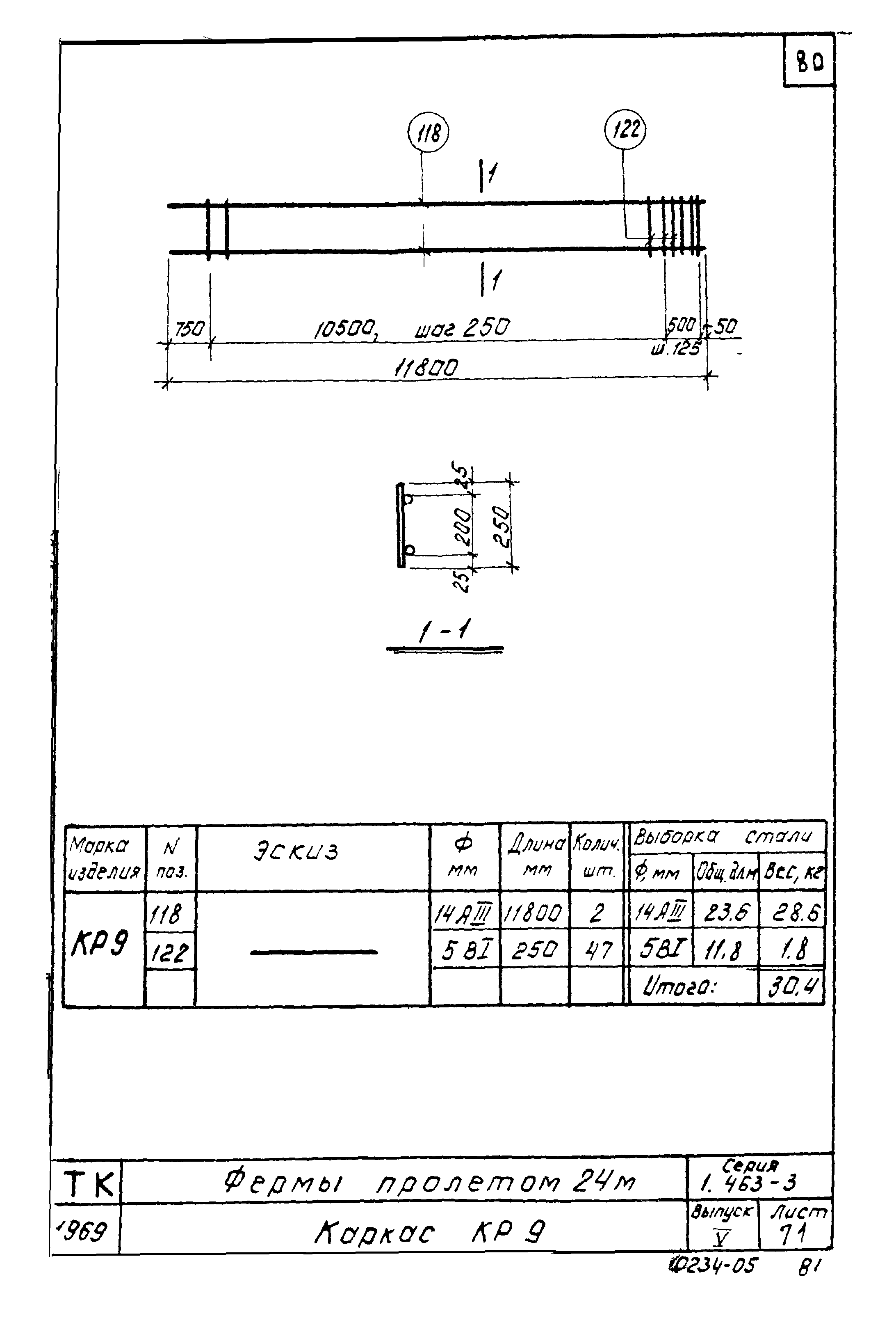 Серия 1.463-3