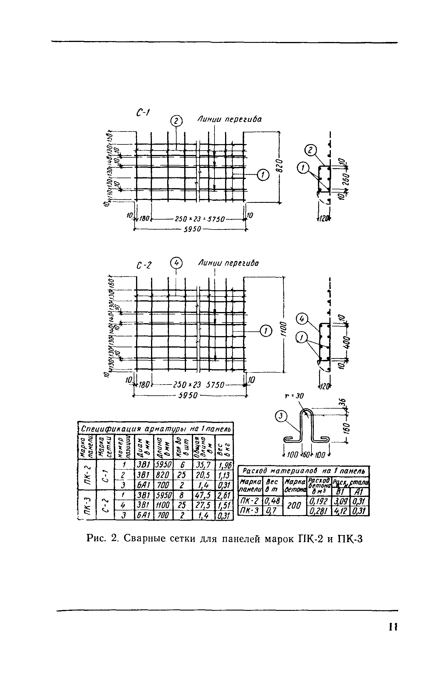 СН 308-65