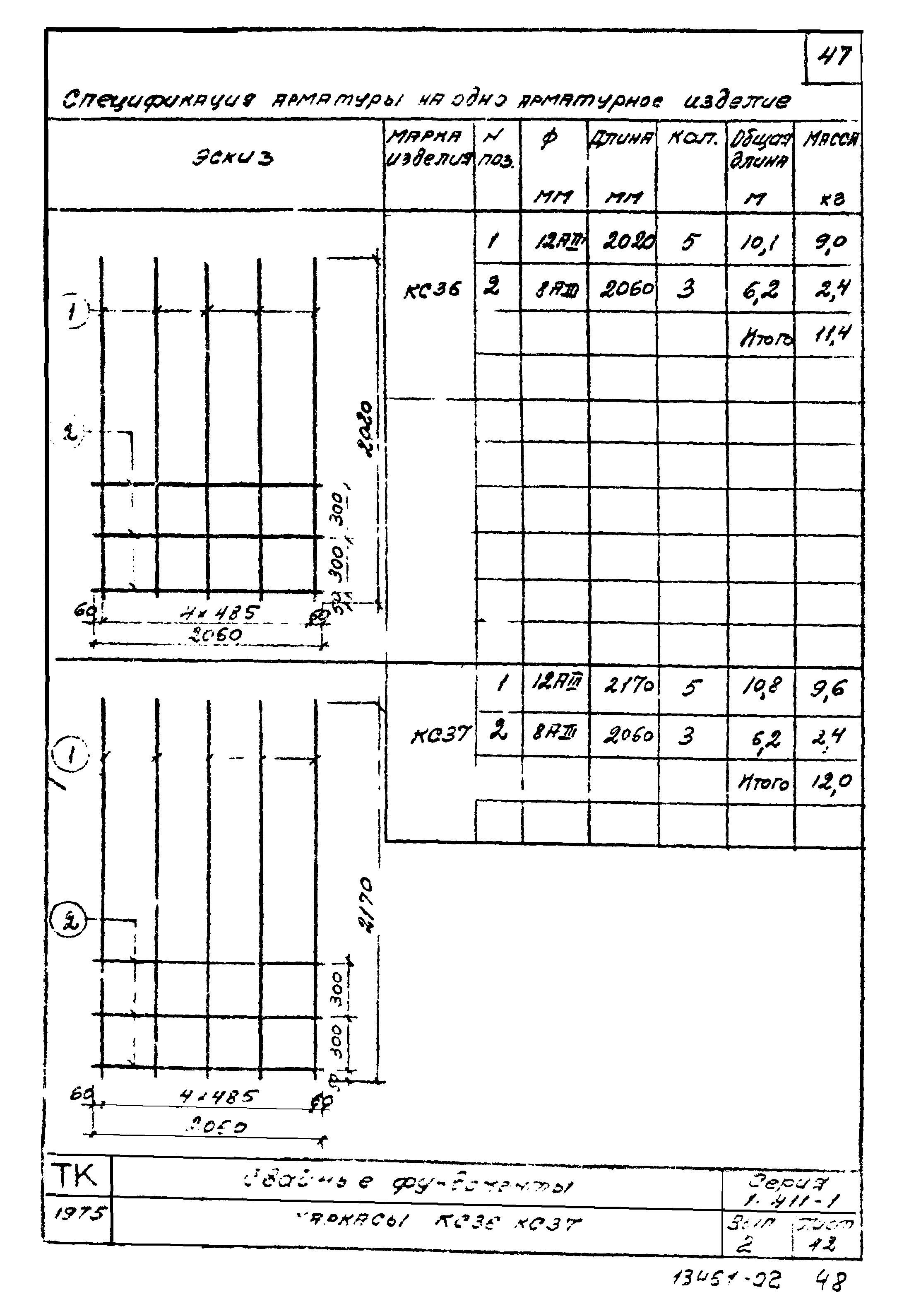 Серия 1.411-1