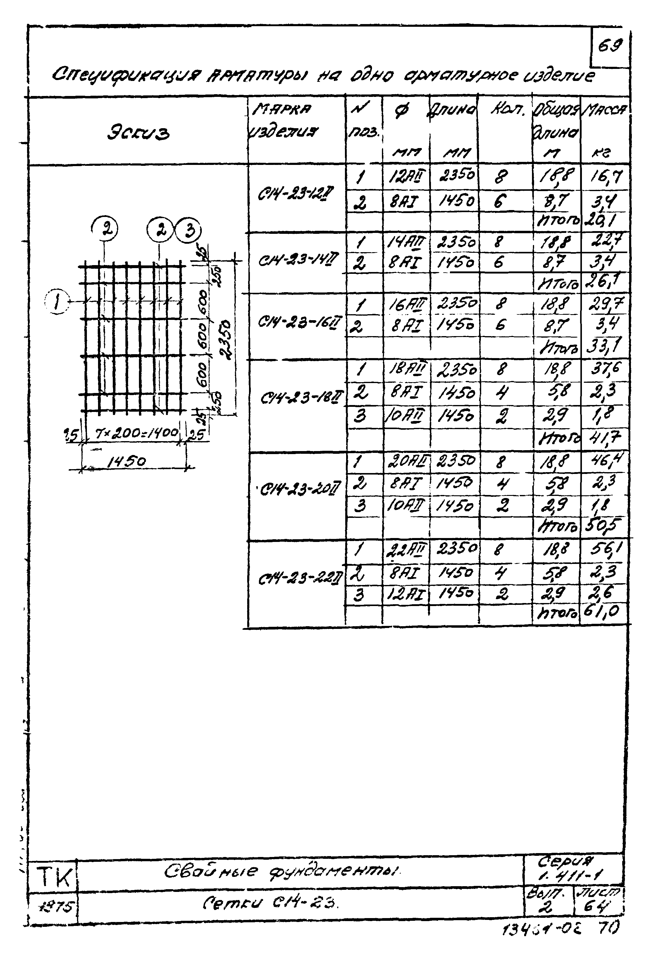 Серия 1.411-1