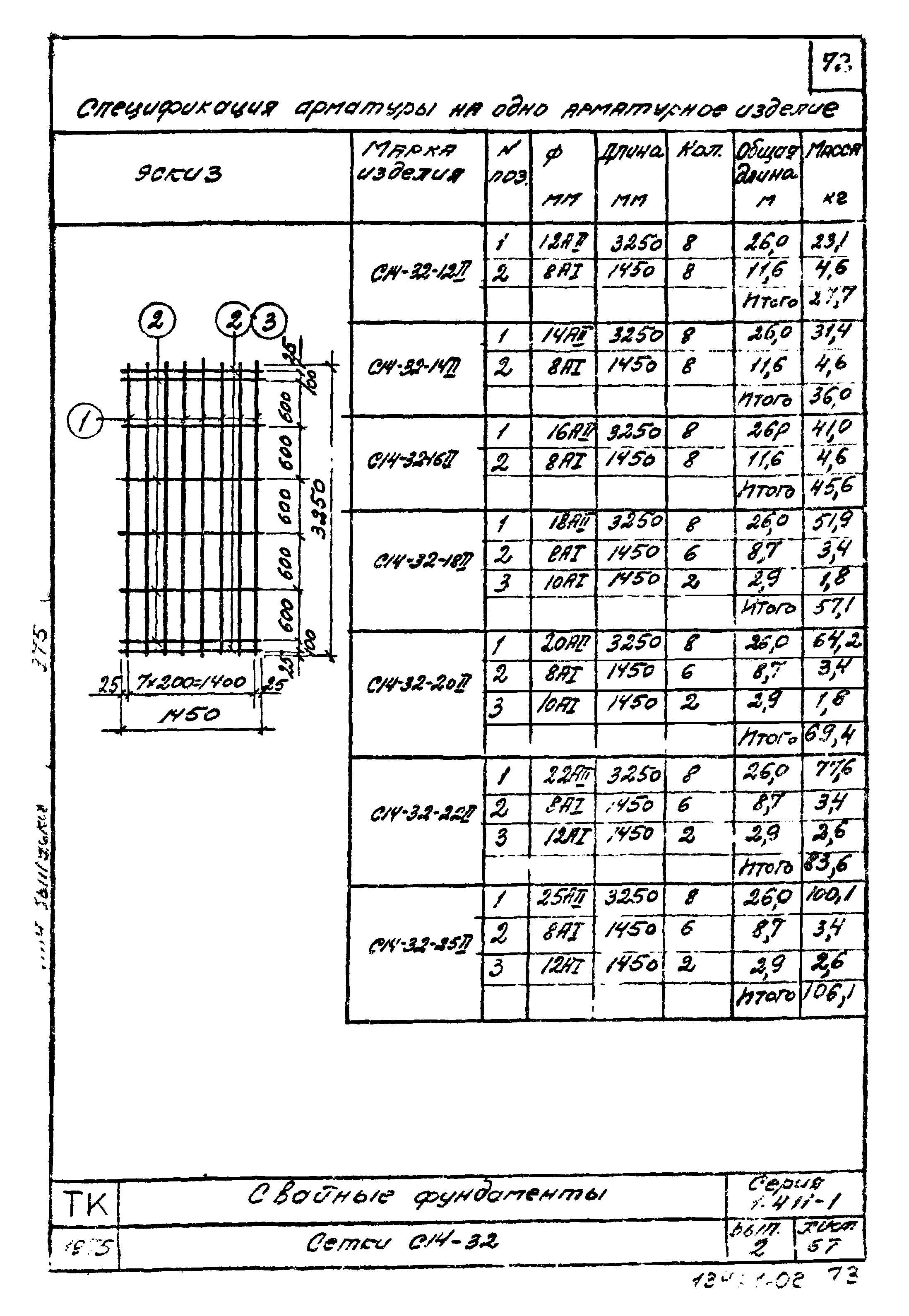 Серия 1.411-1