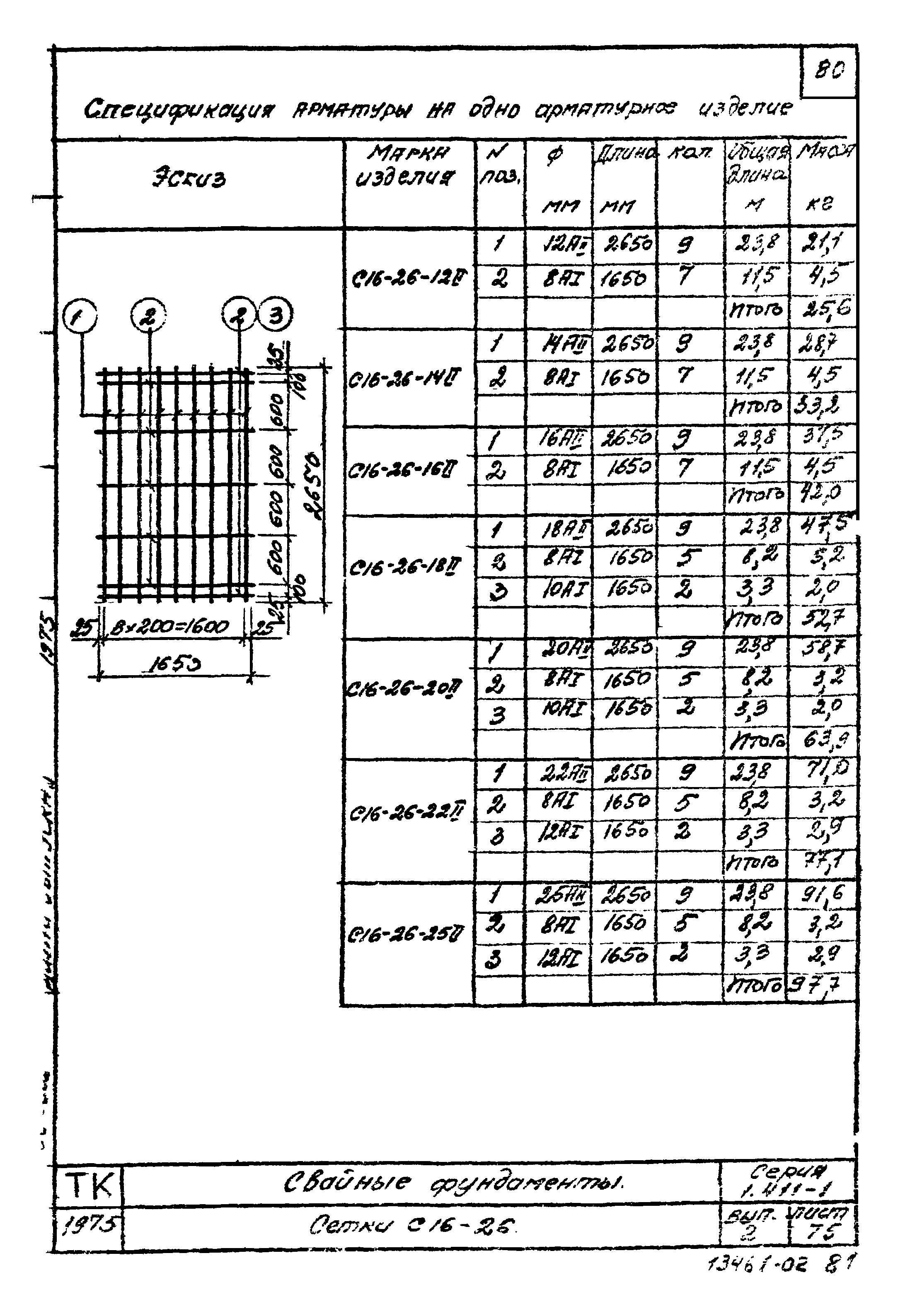 Серия 1.411-1