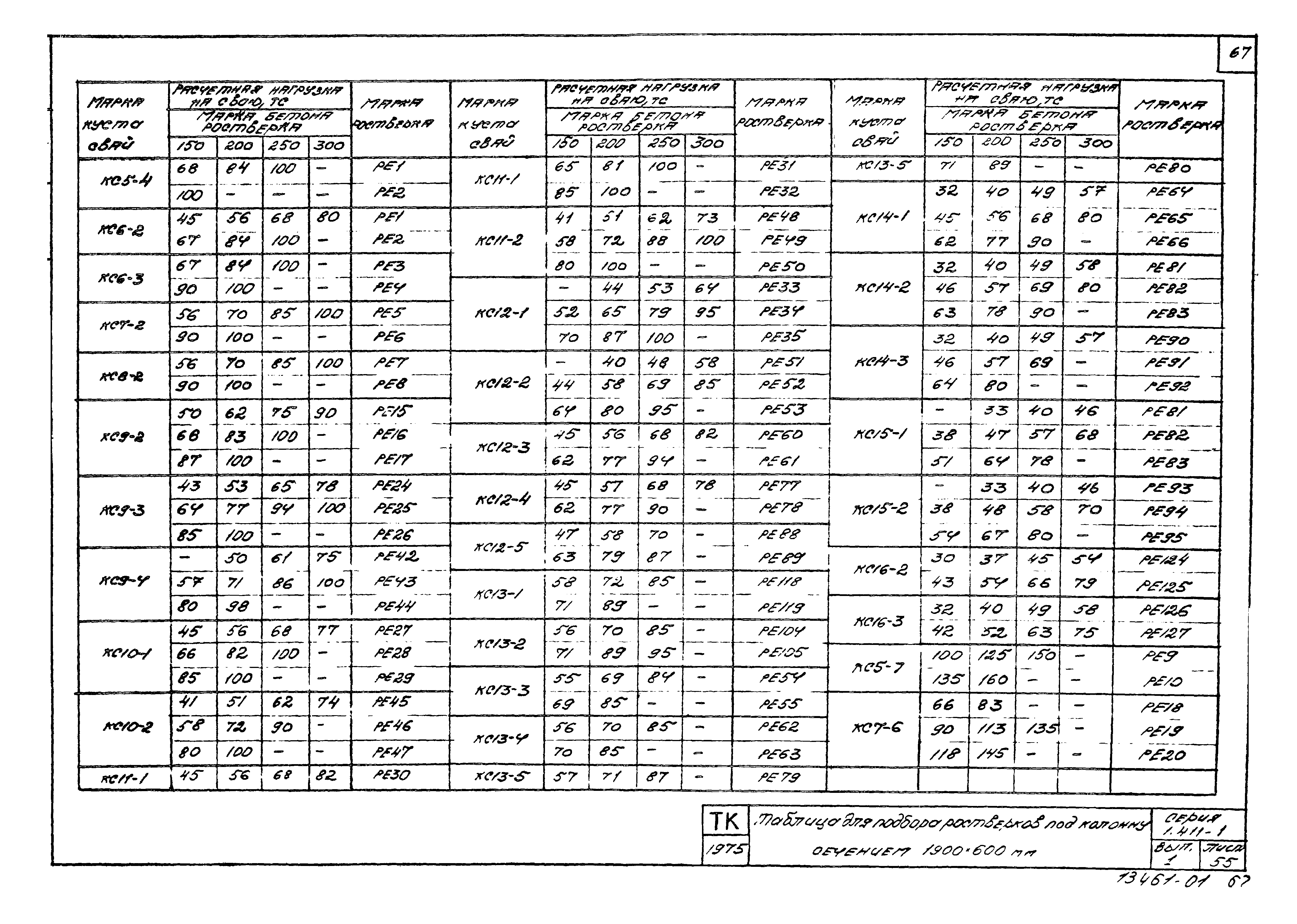 Серия 1.411-1