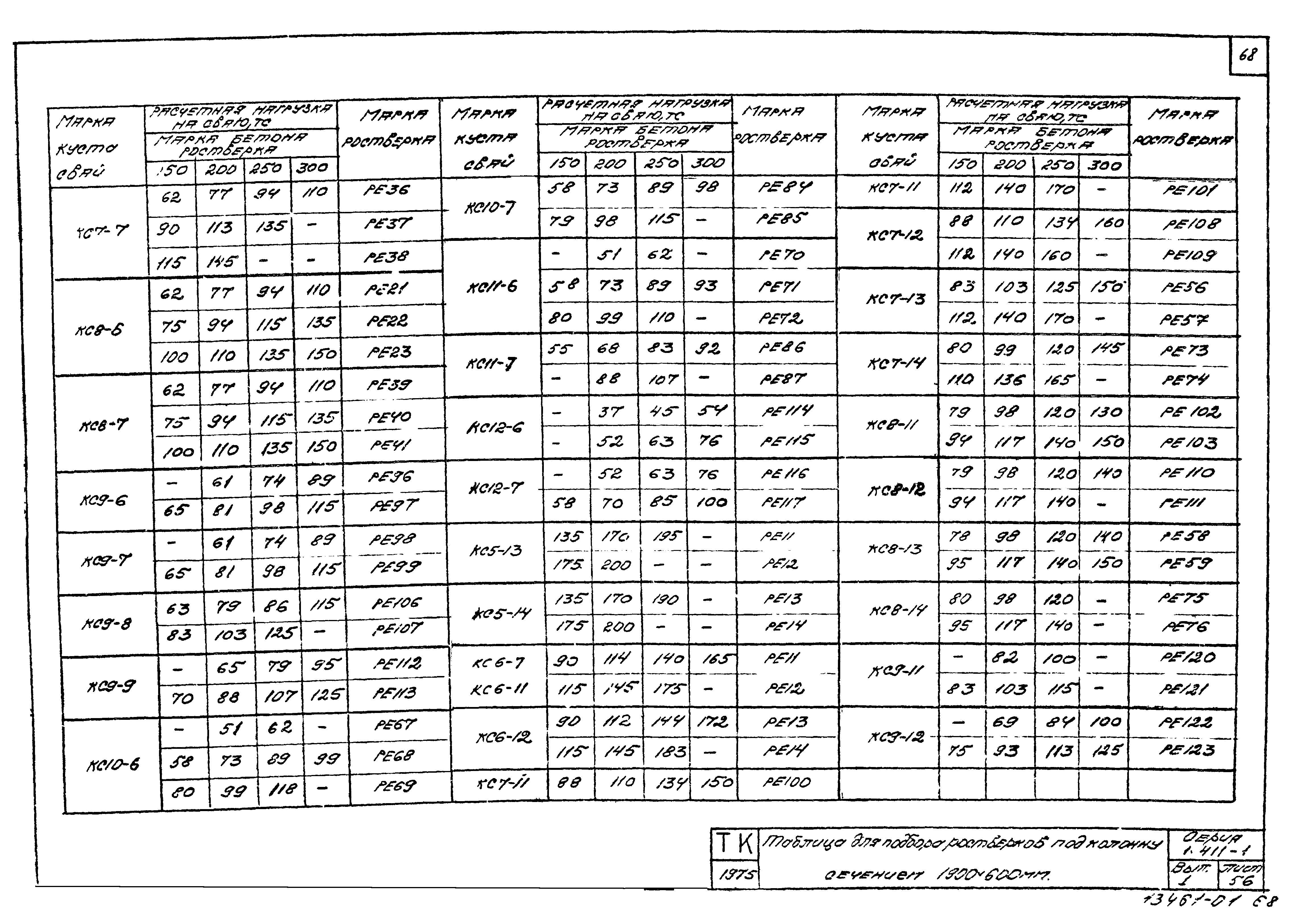 Серия 1.411-1