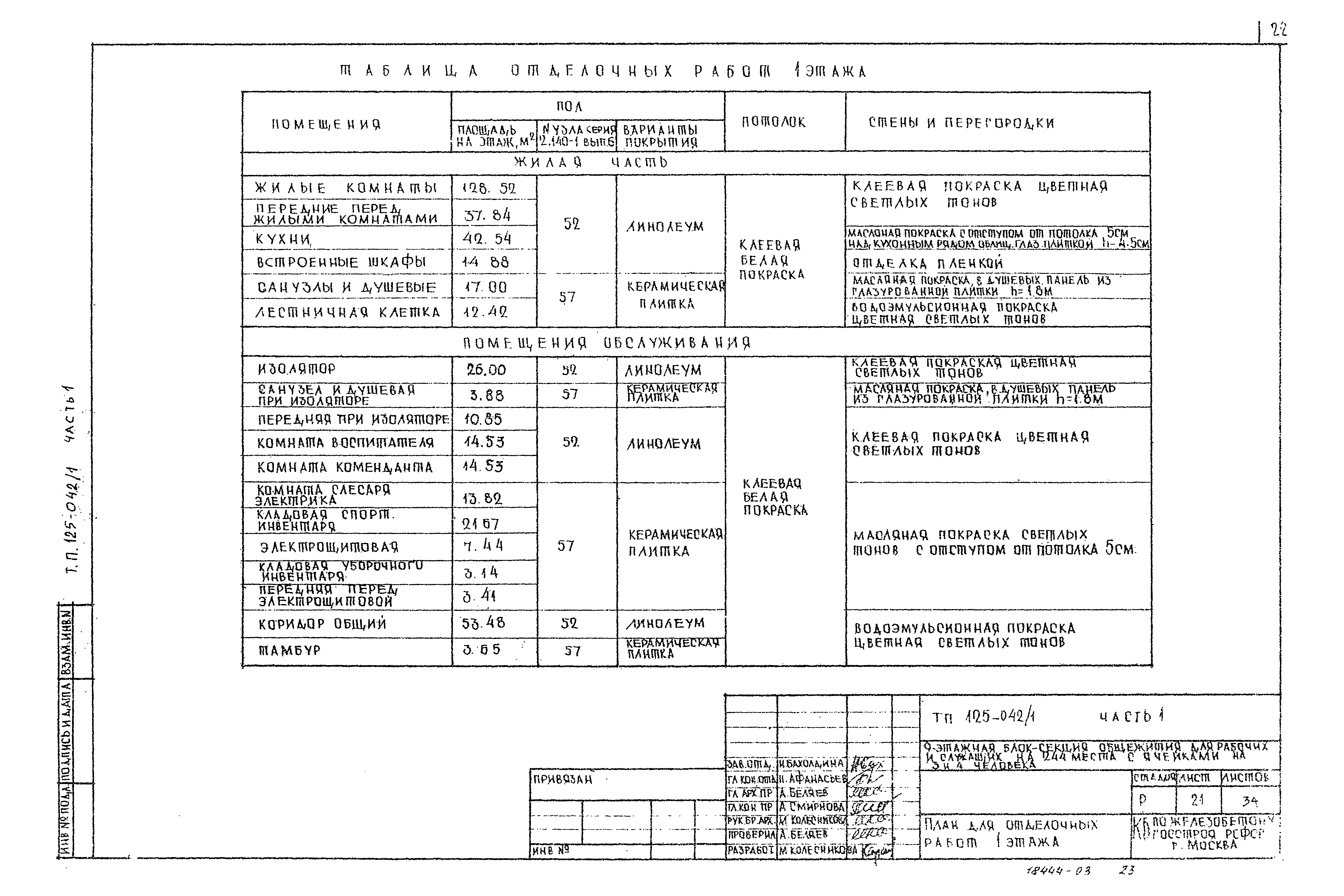 Типовой проект 125-042/1