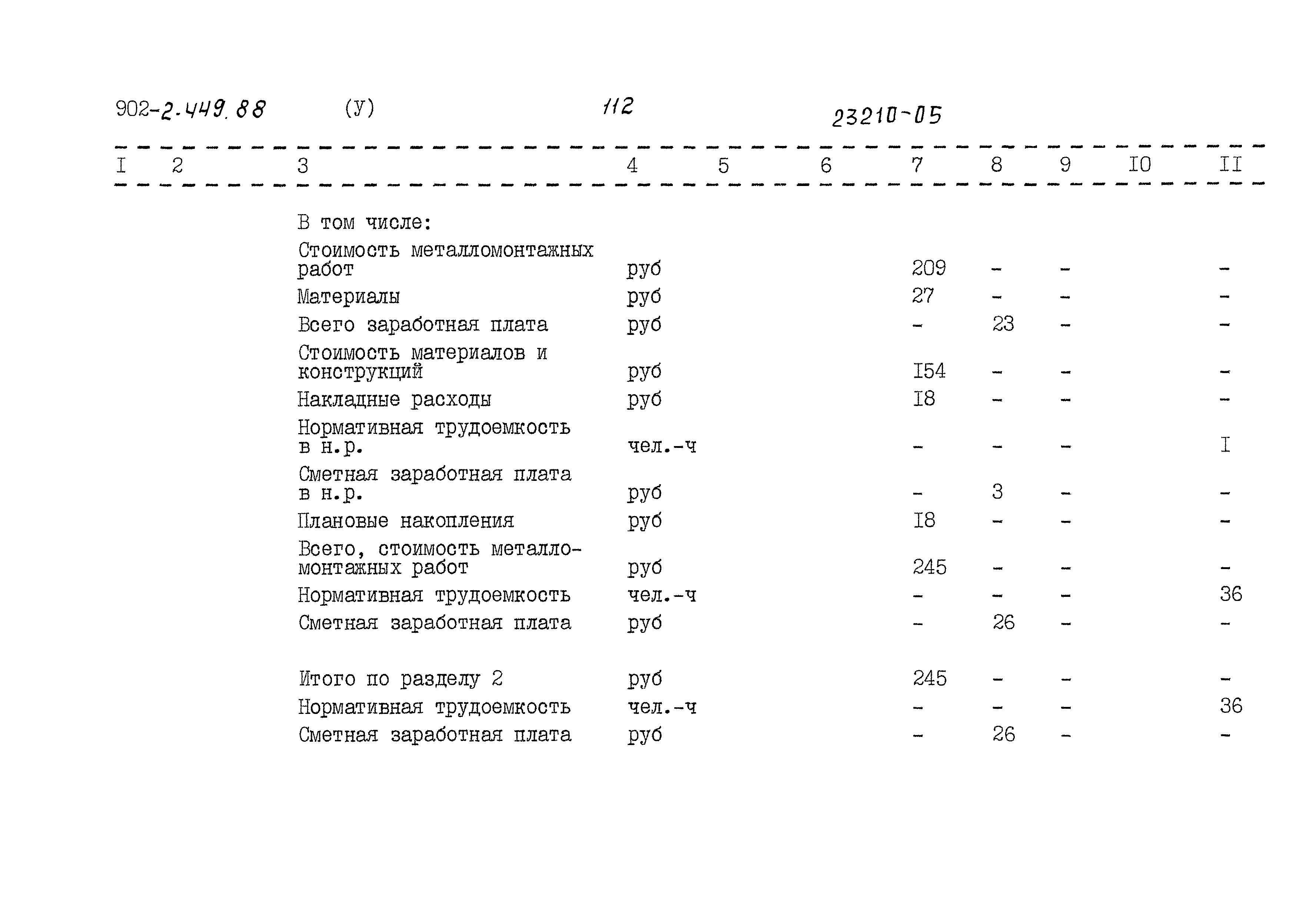 Типовой проект 902-2-449.88