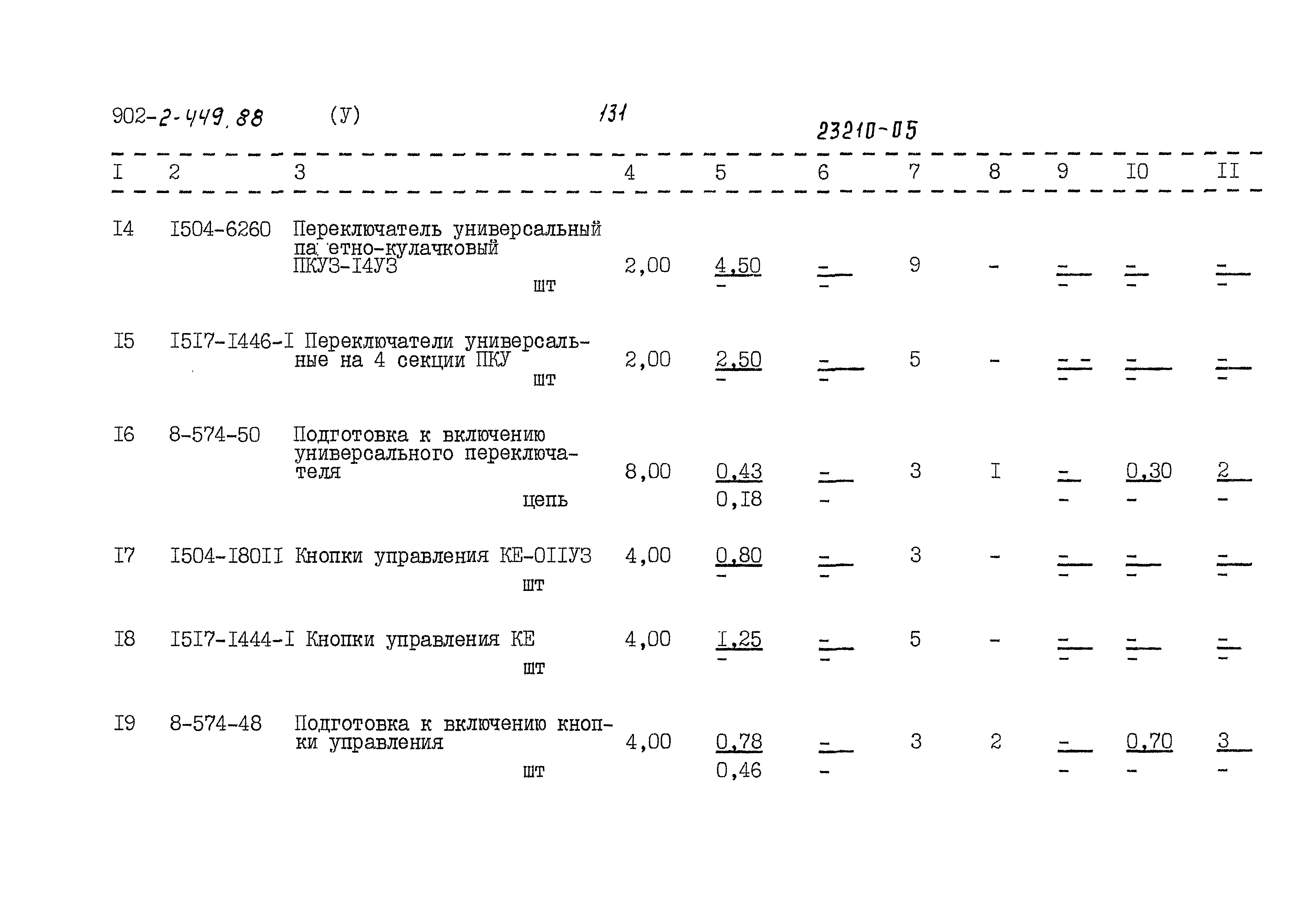 Типовой проект 902-2-449.88