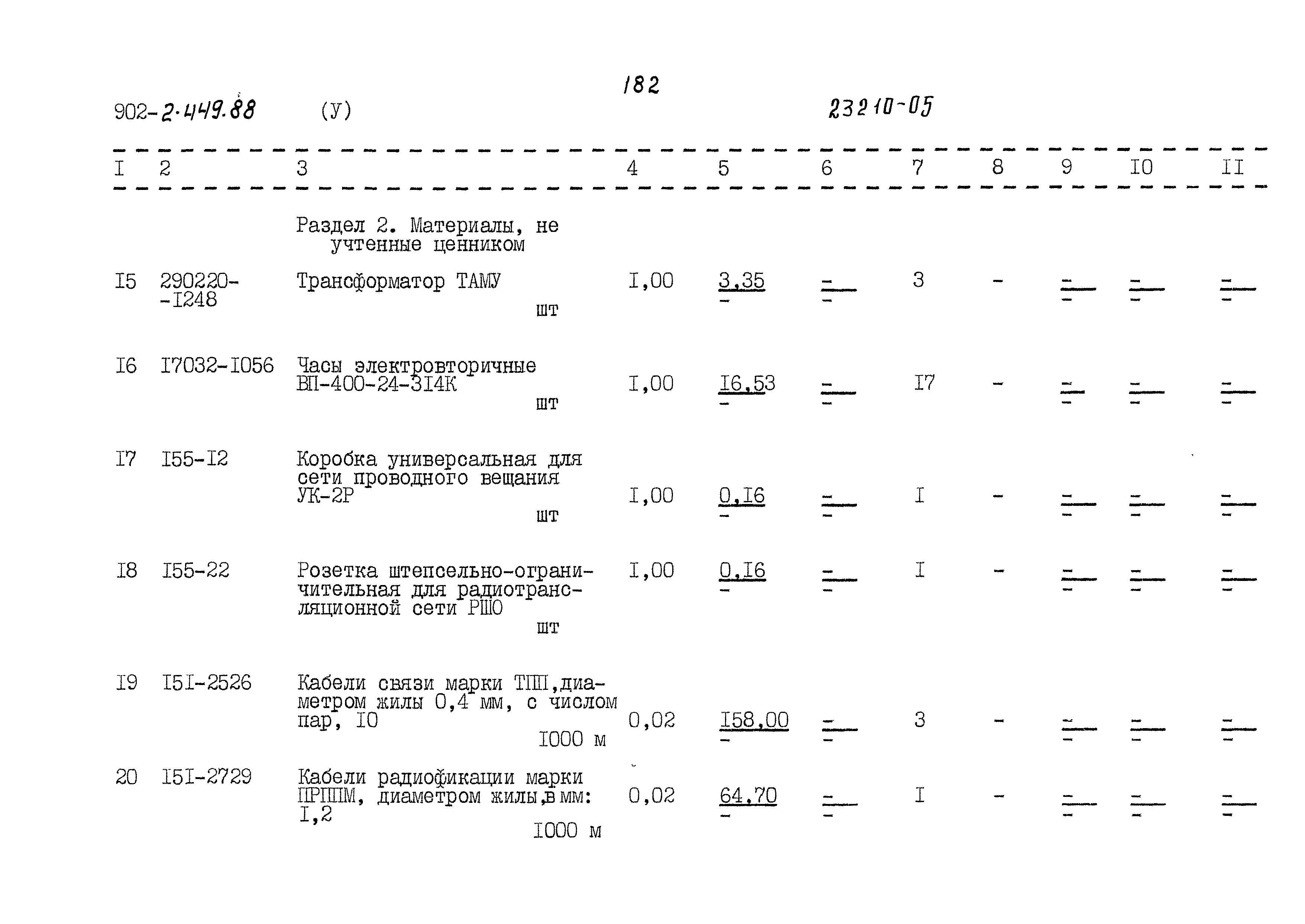 Типовой проект 902-2-449.88