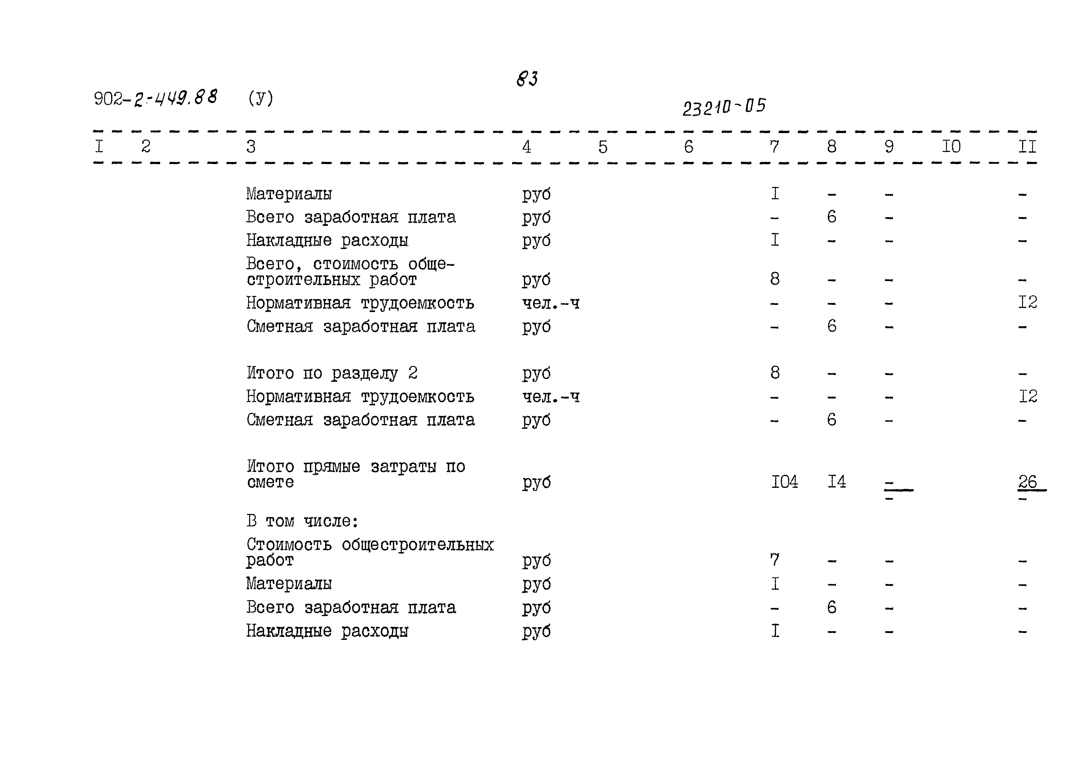 Типовой проект 902-2-449.88