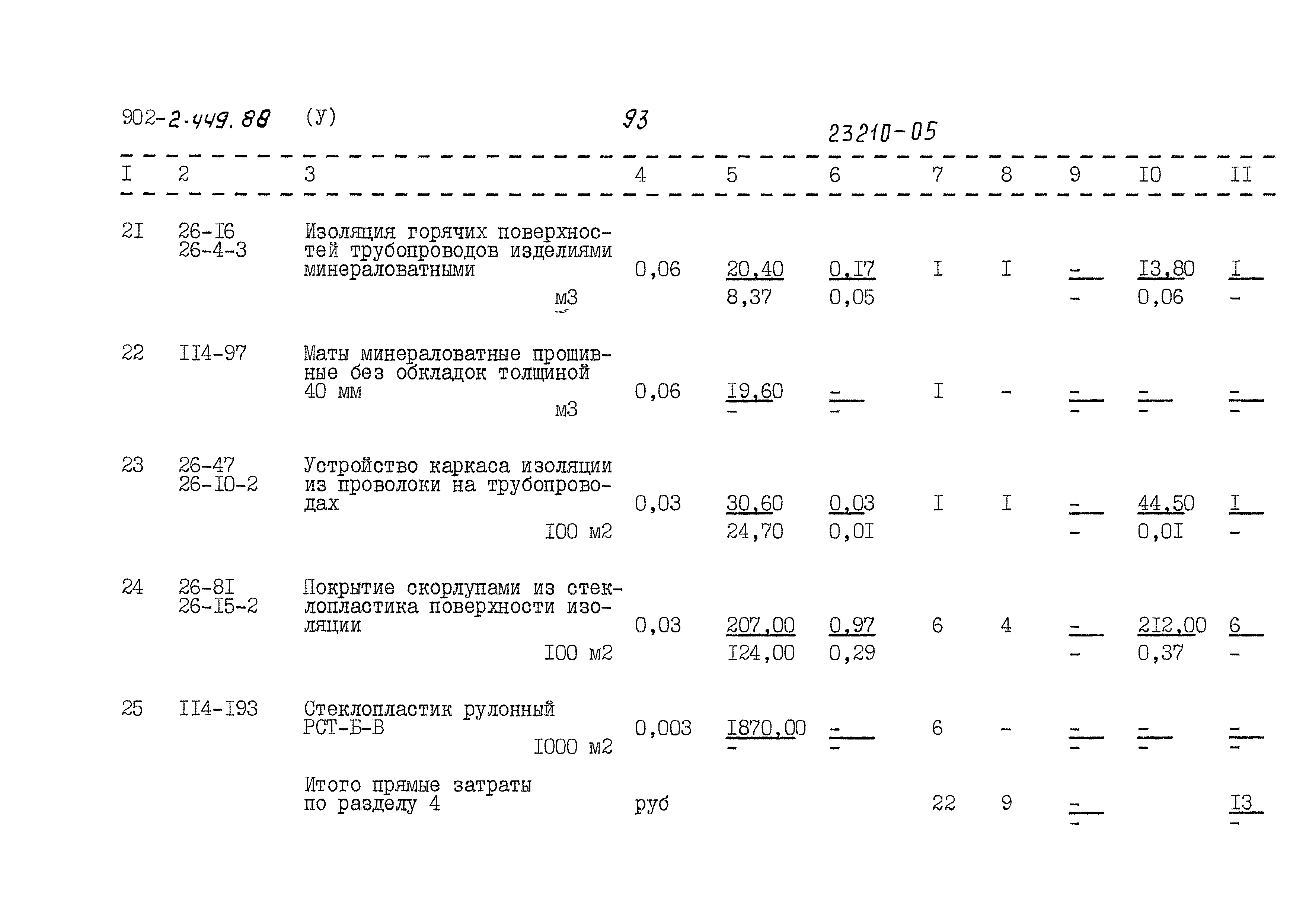 Типовой проект 902-2-449.88