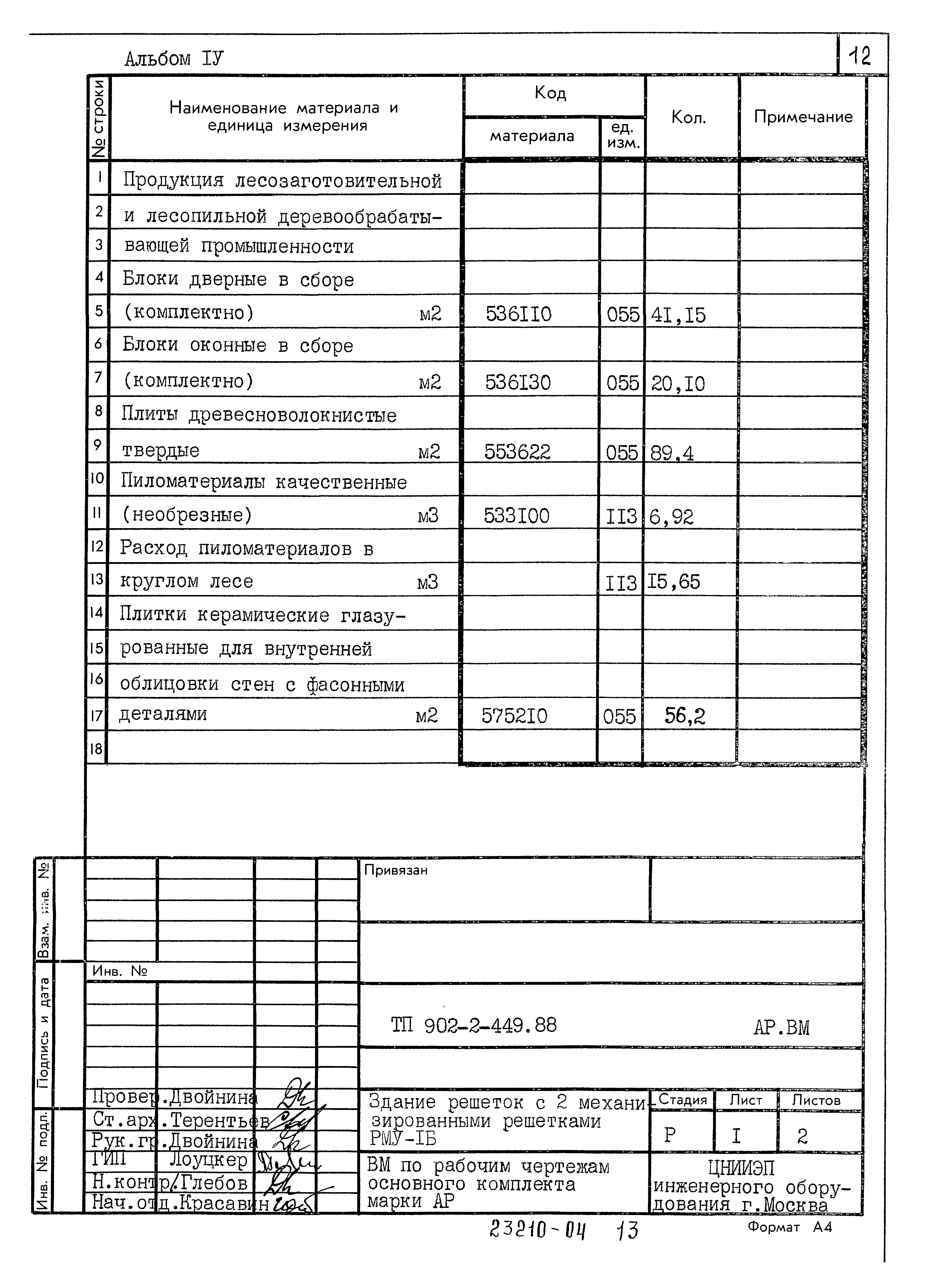 Типовой проект 902-2-449.88