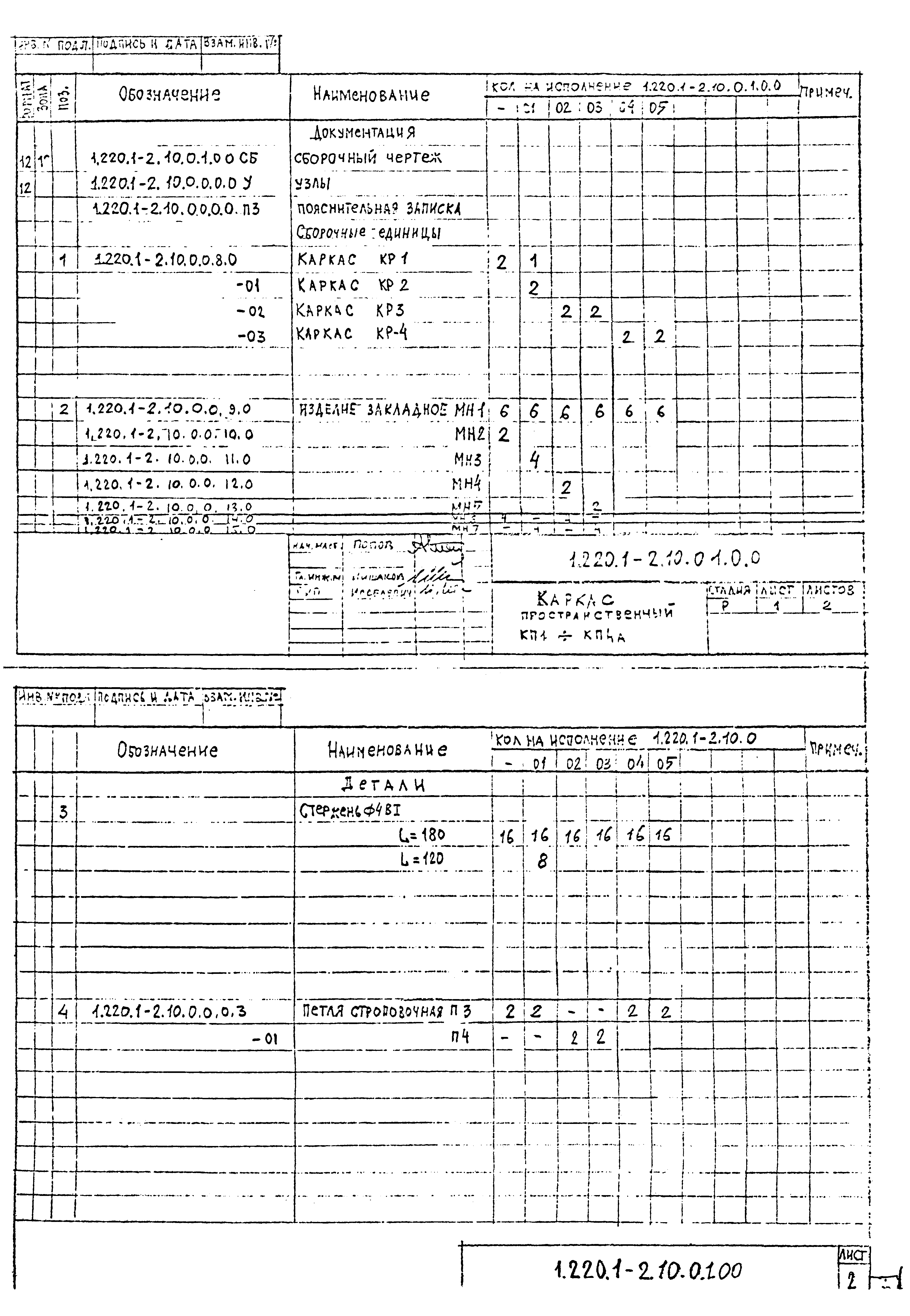 Серия 1.220.1-2