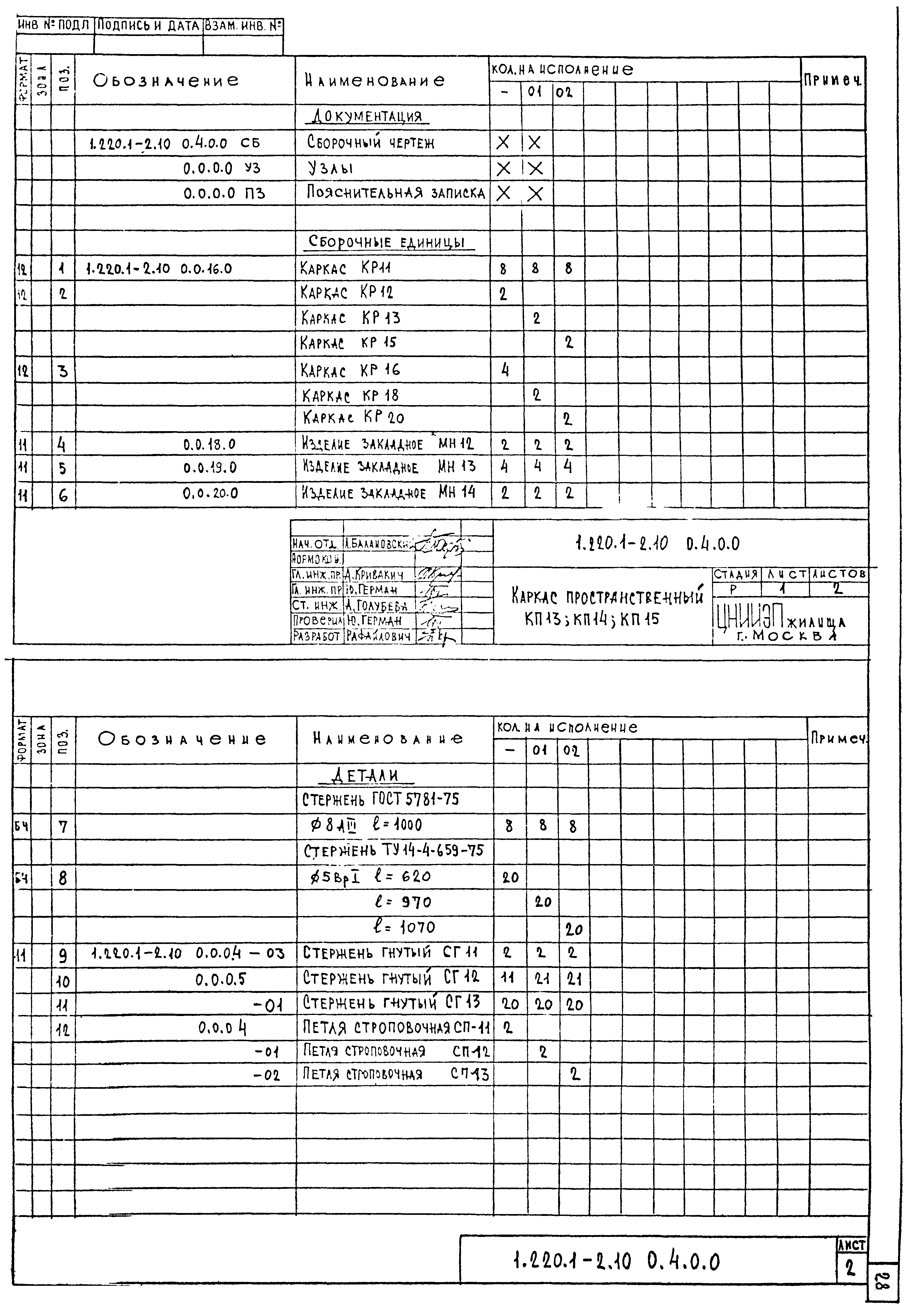 Серия 1.220.1-2