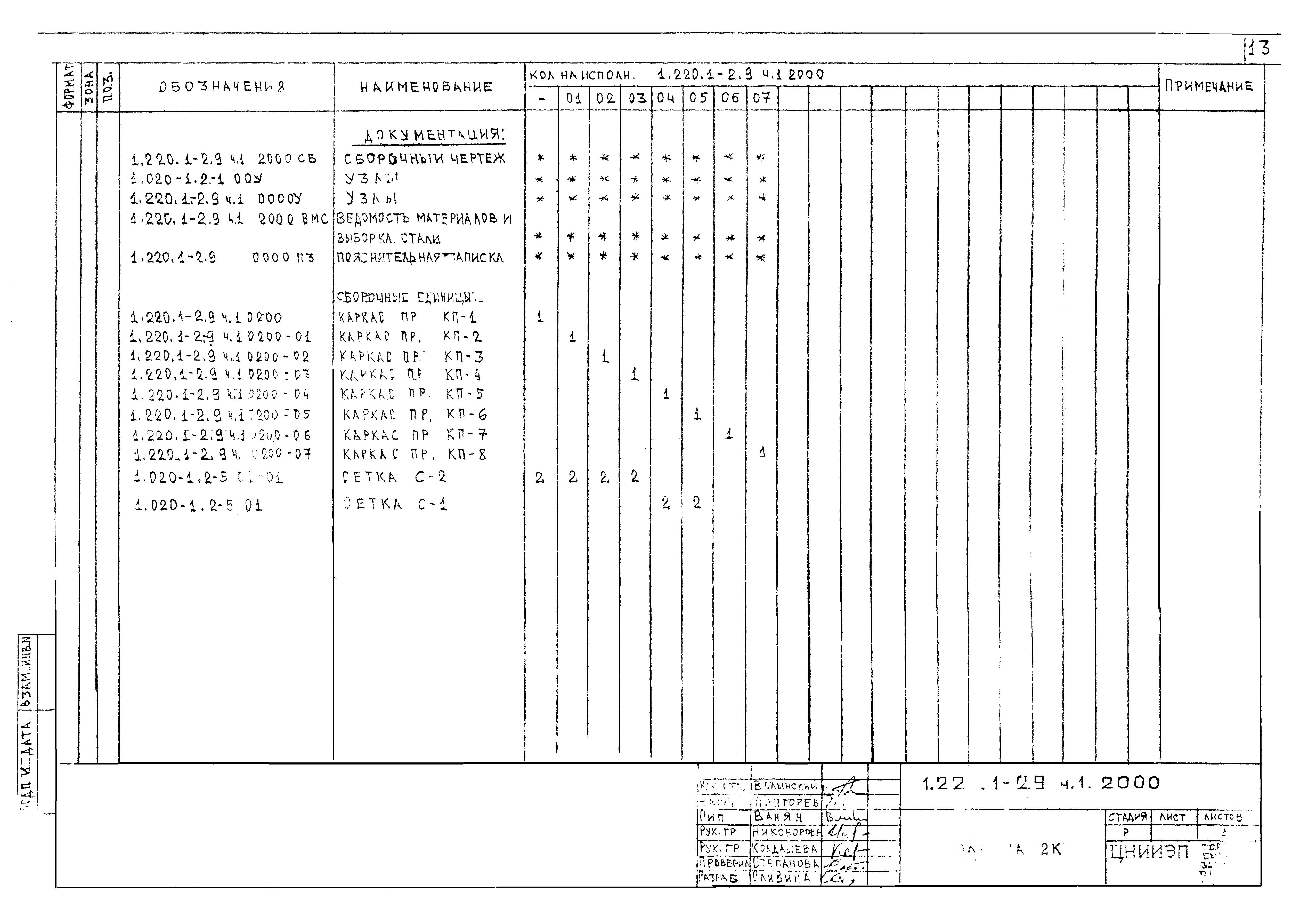 Серия 1.220.1-2