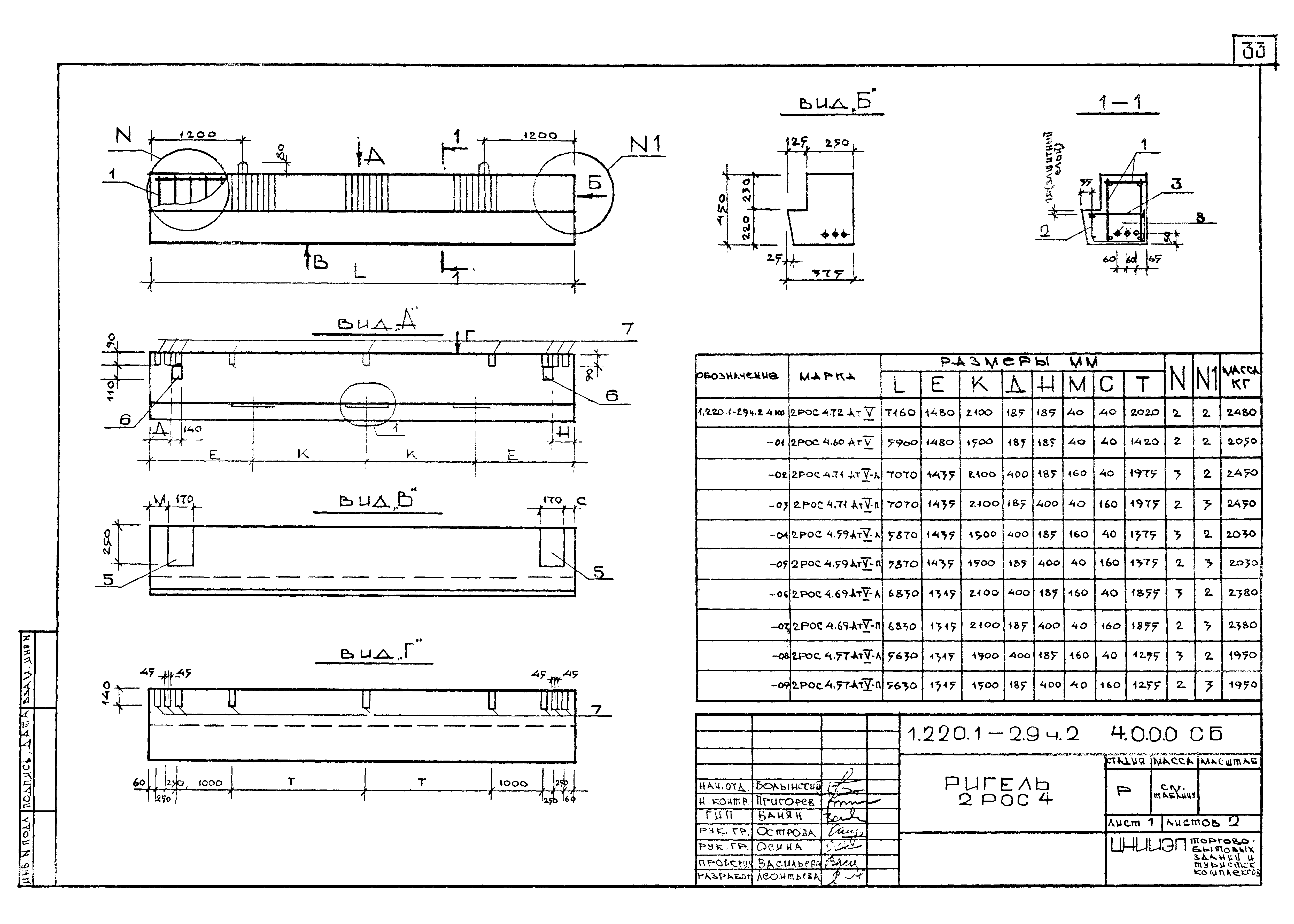 Серия 1.220.1-2