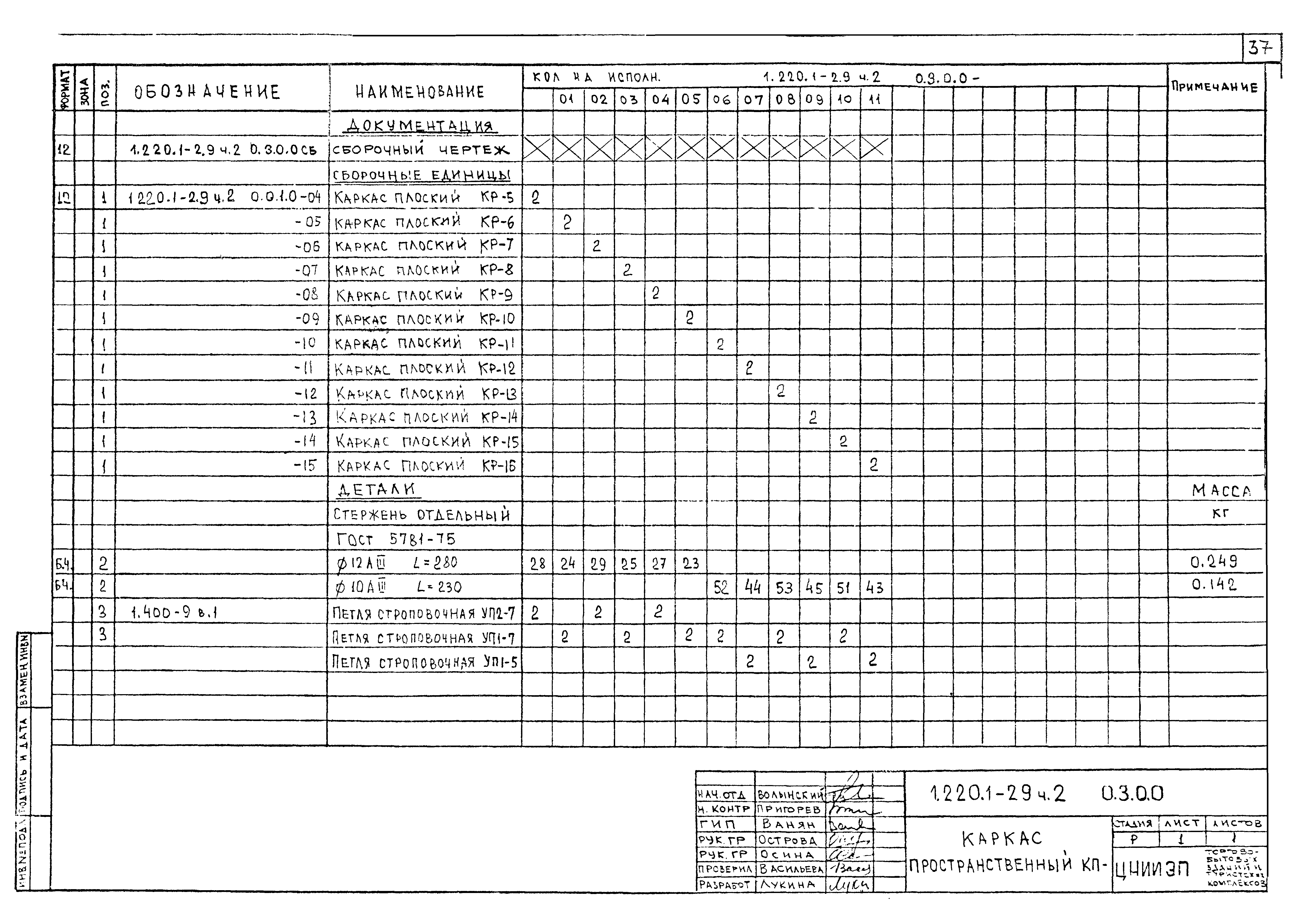 Серия 1.220.1-2