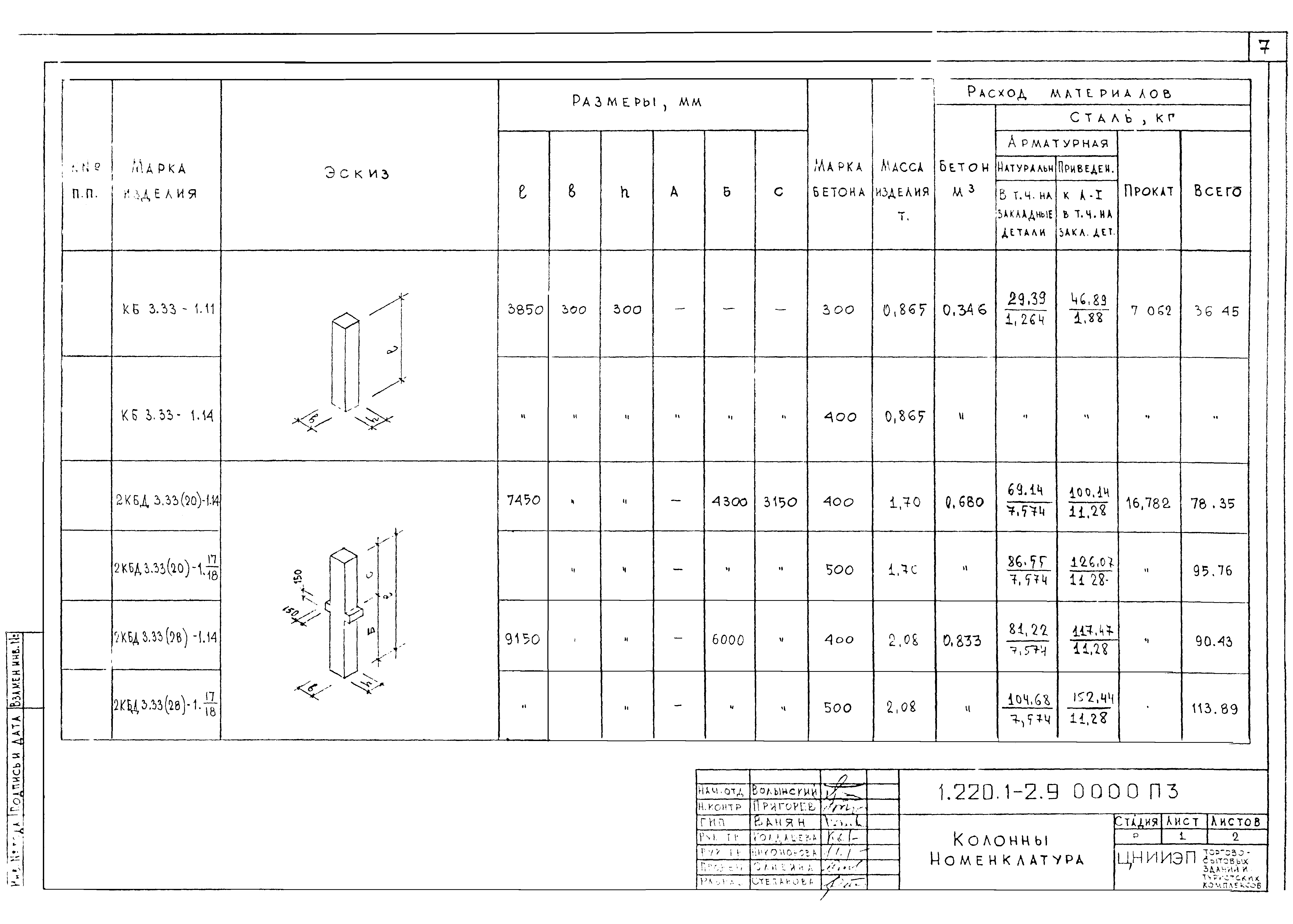 Серия 1.220.1-2