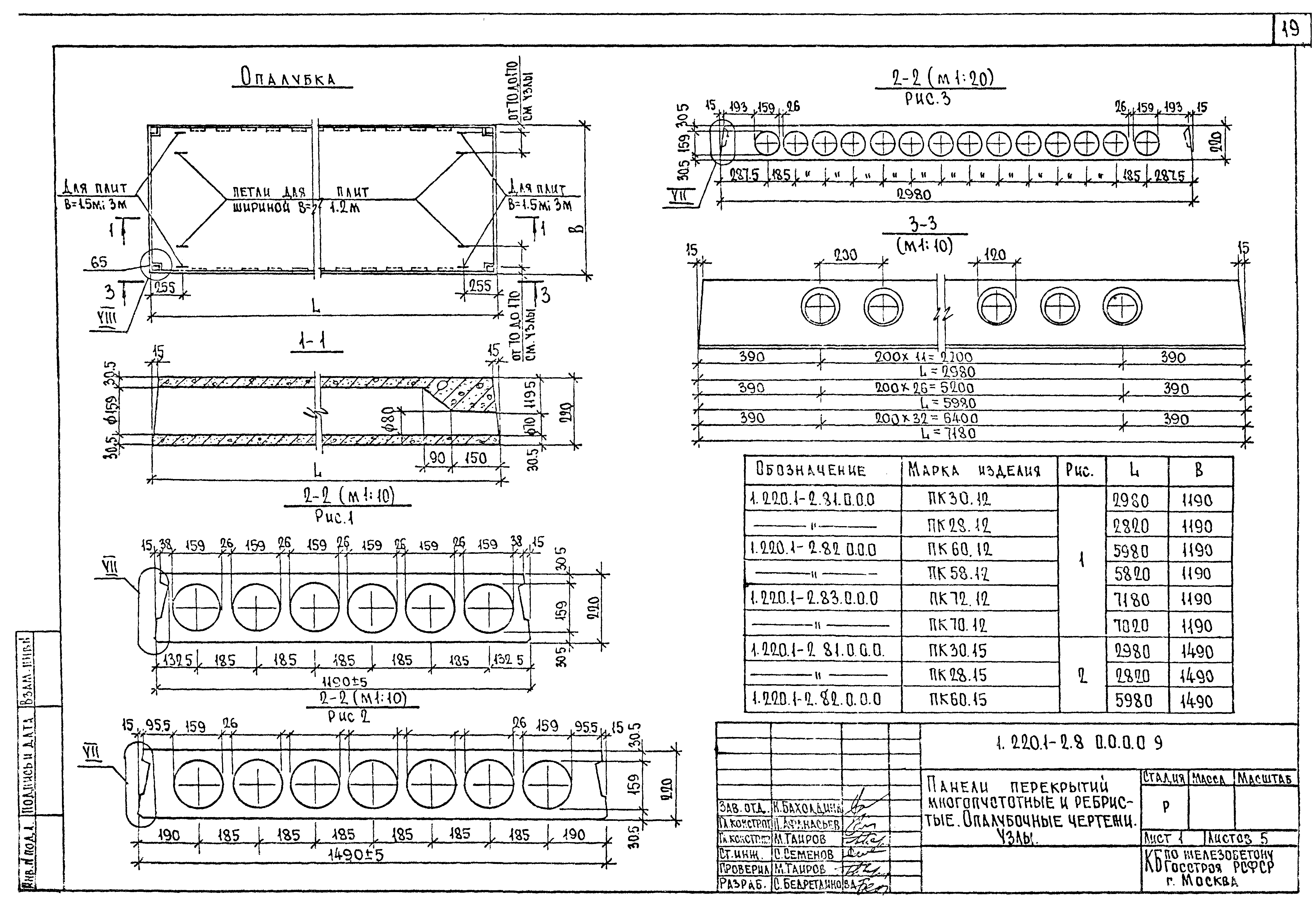 Серия 1.220.1-2