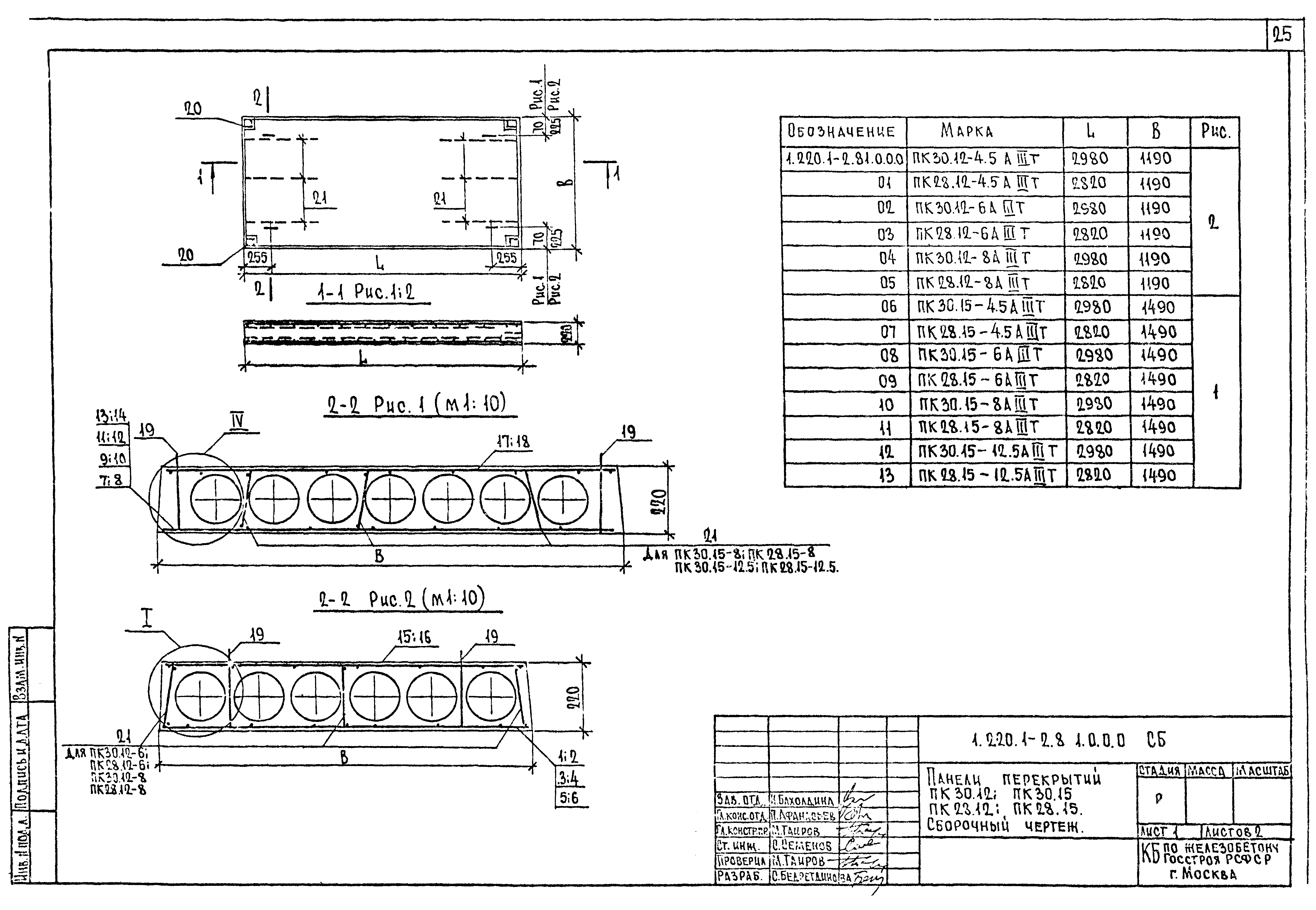 Серия 1.220.1-2