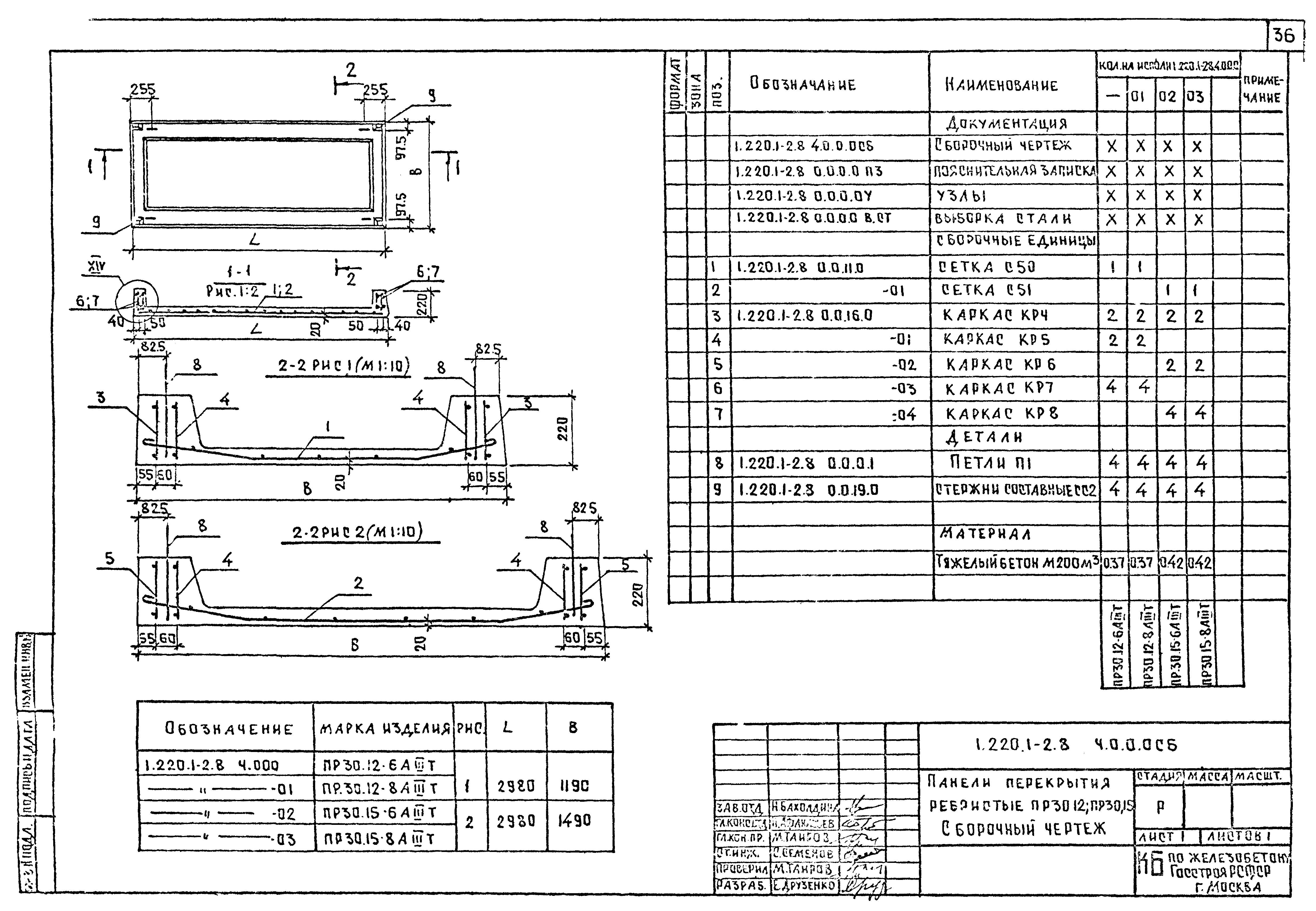 Серия 1.220.1-2