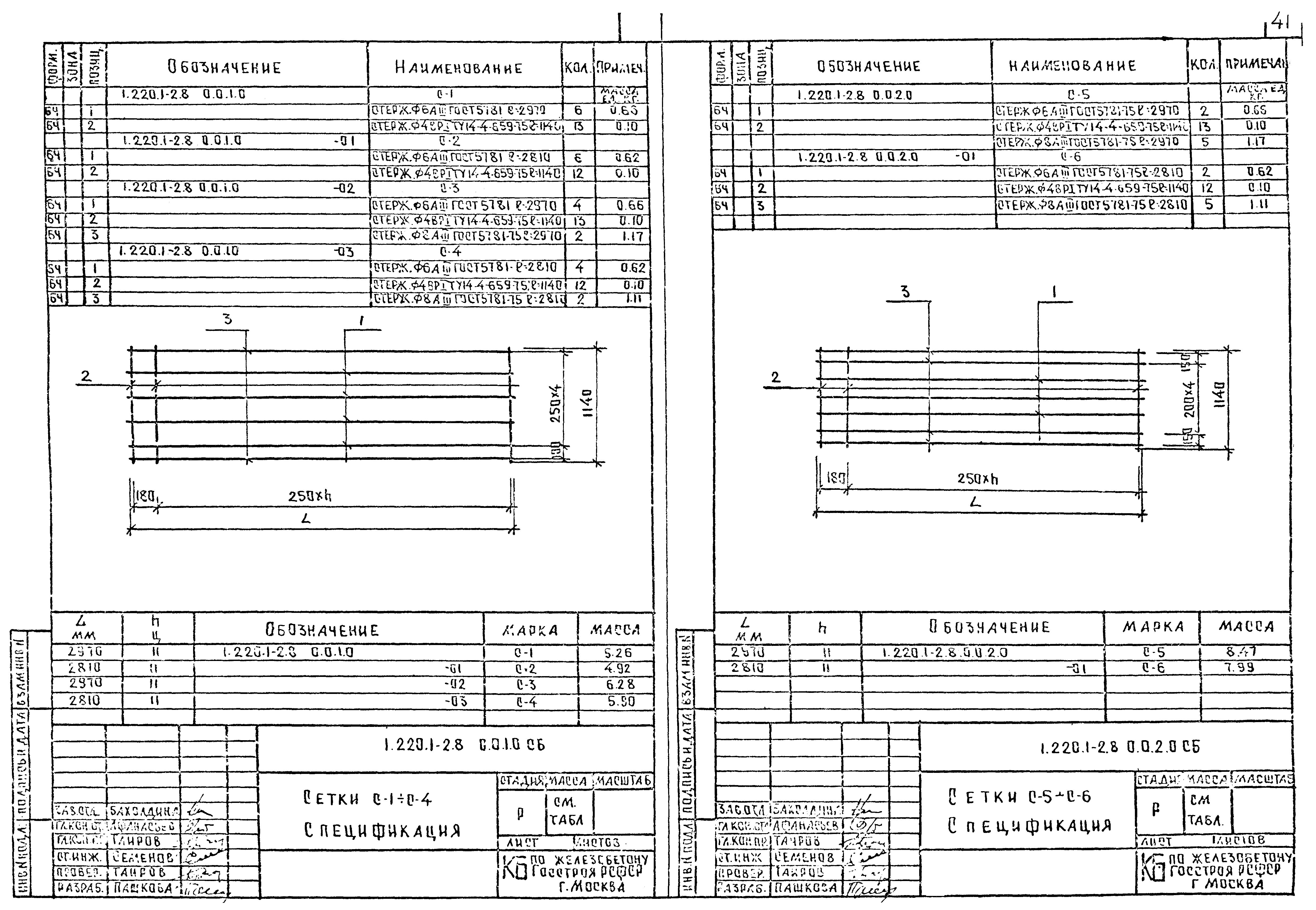 Серия 1.220.1-2