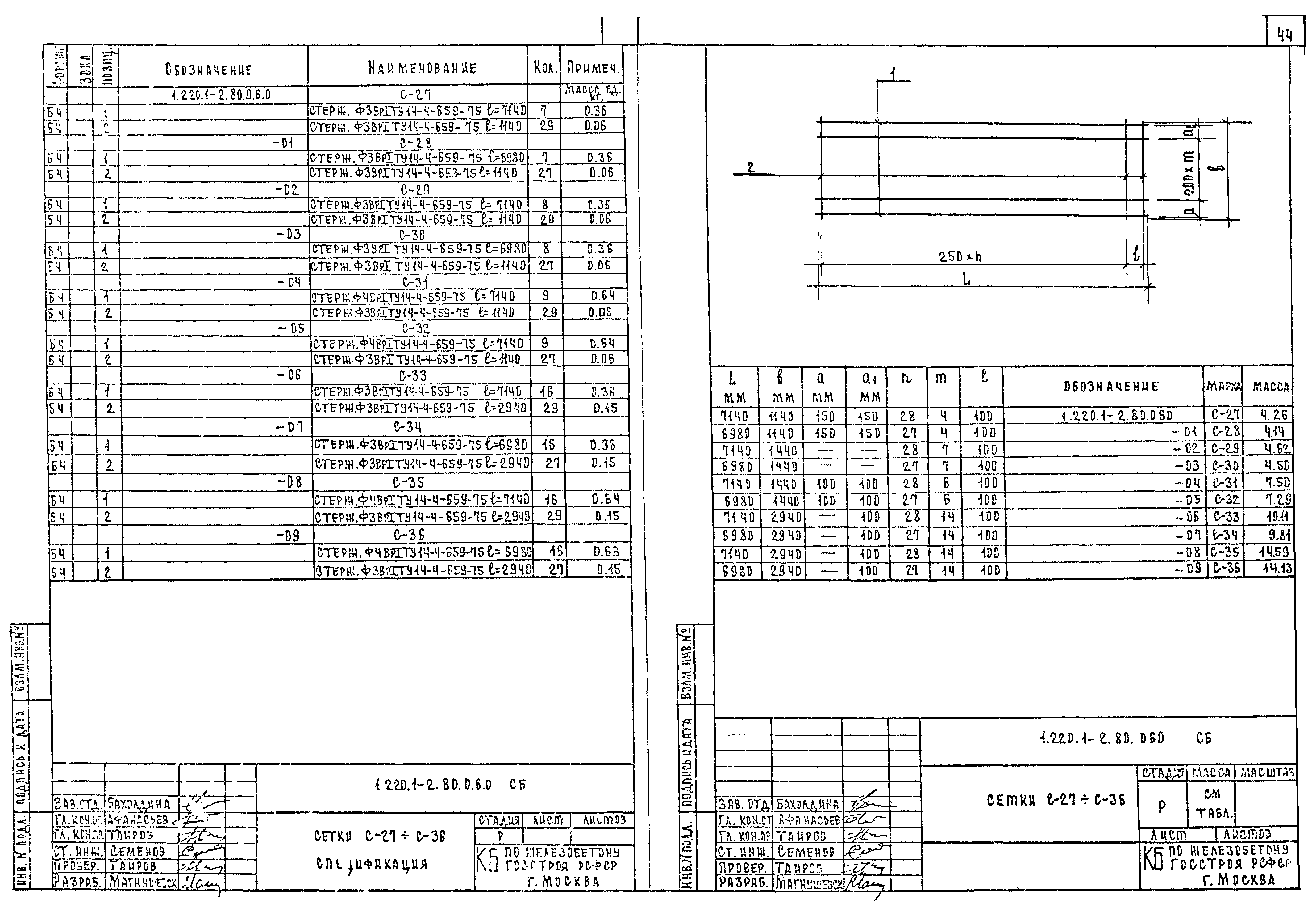 Серия 1.220.1-2