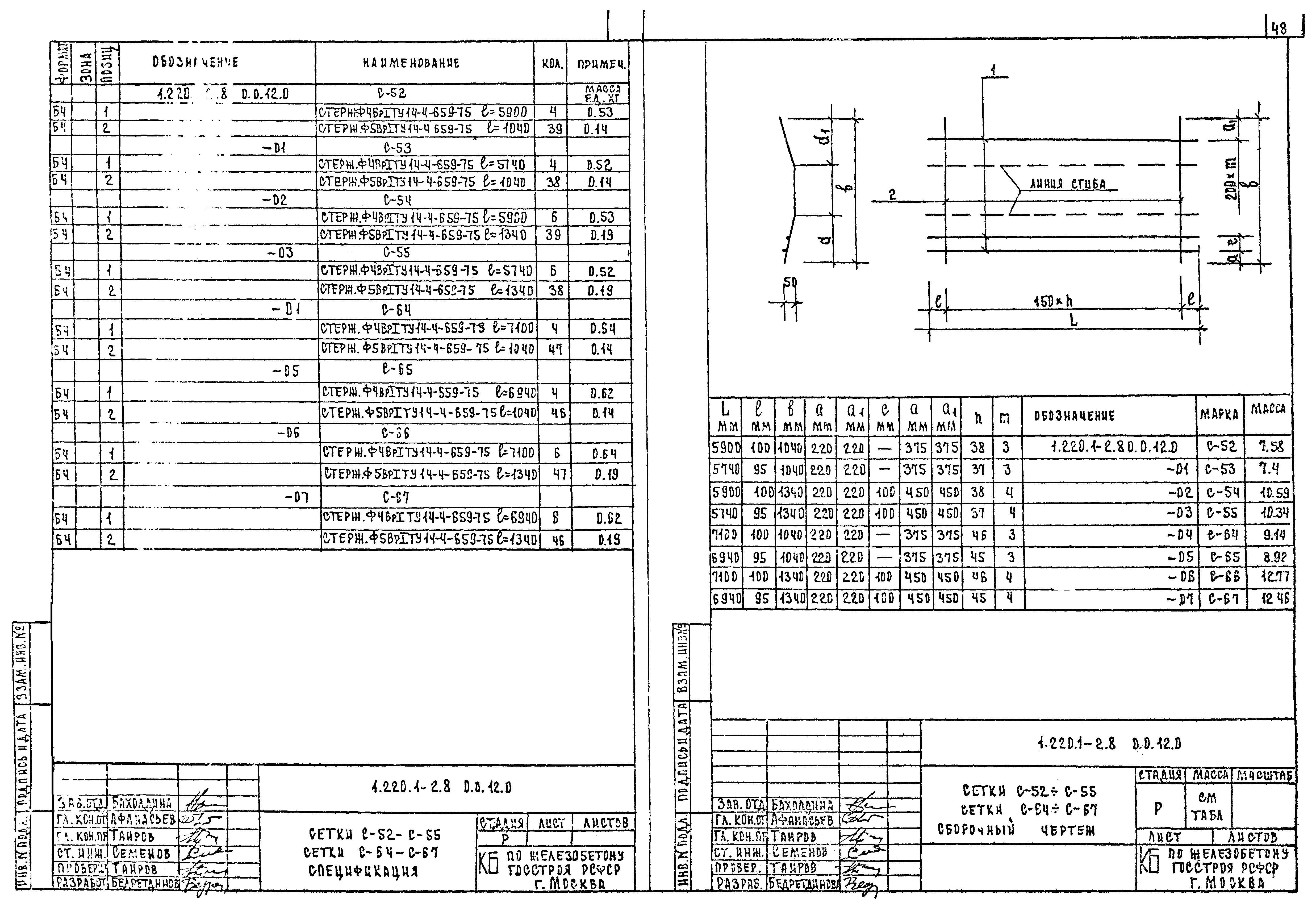 Серия 1.220.1-2