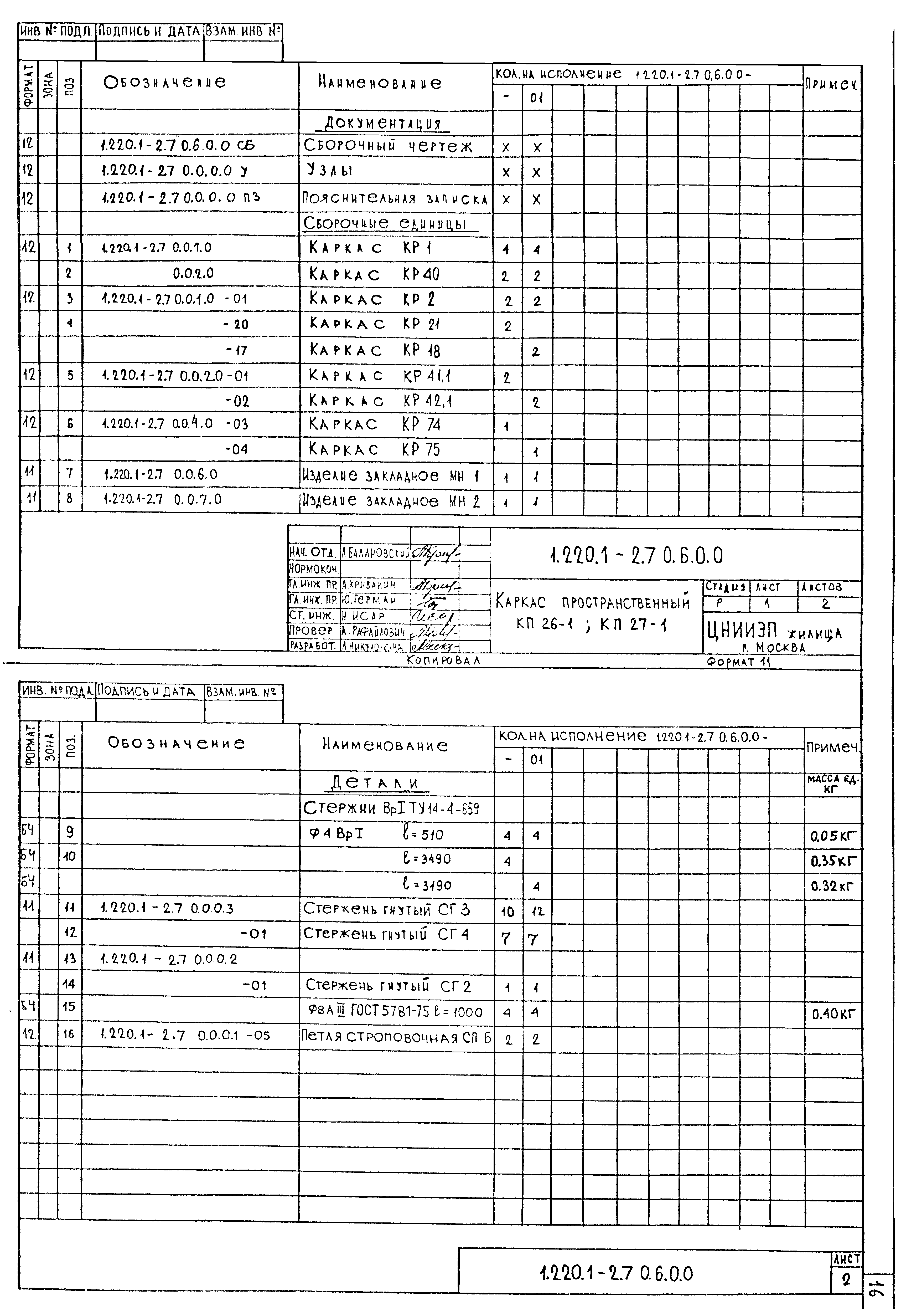 Серия 1.220.1-2