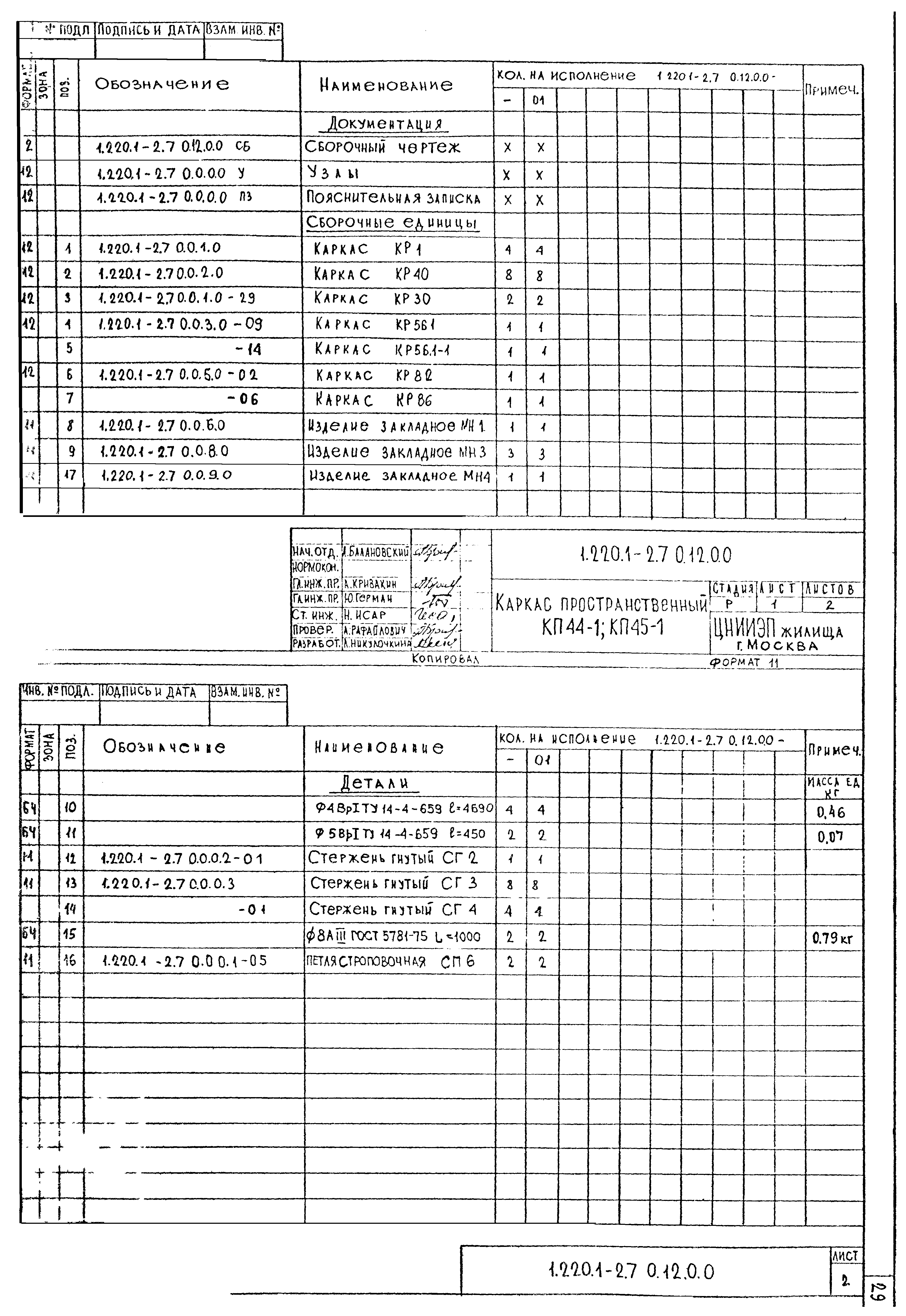 Серия 1.220.1-2